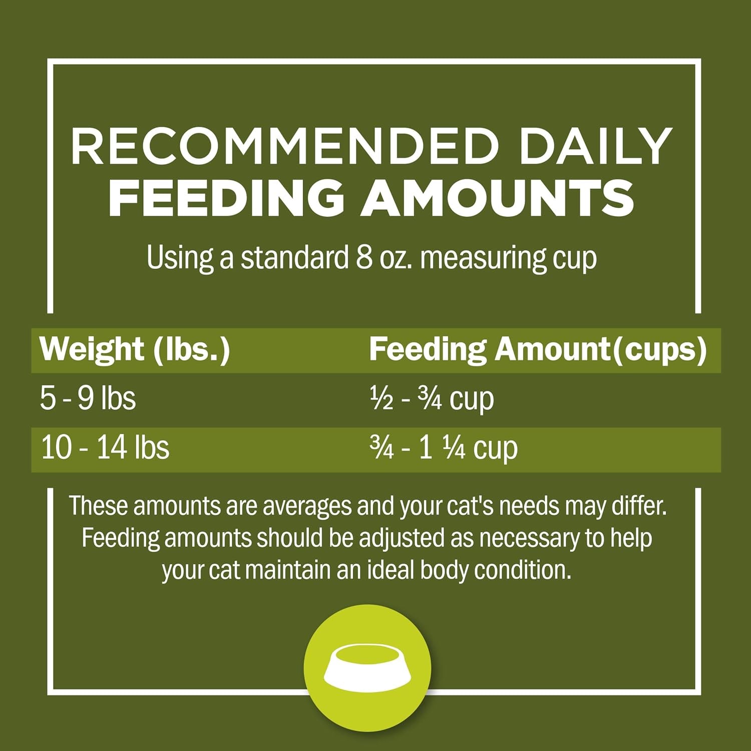 Hairball, Healthy Weight, Indoor, Natural Dry Cat Food, Naturals Indoor - (Pack of 4) 3.15 Lb. Bags