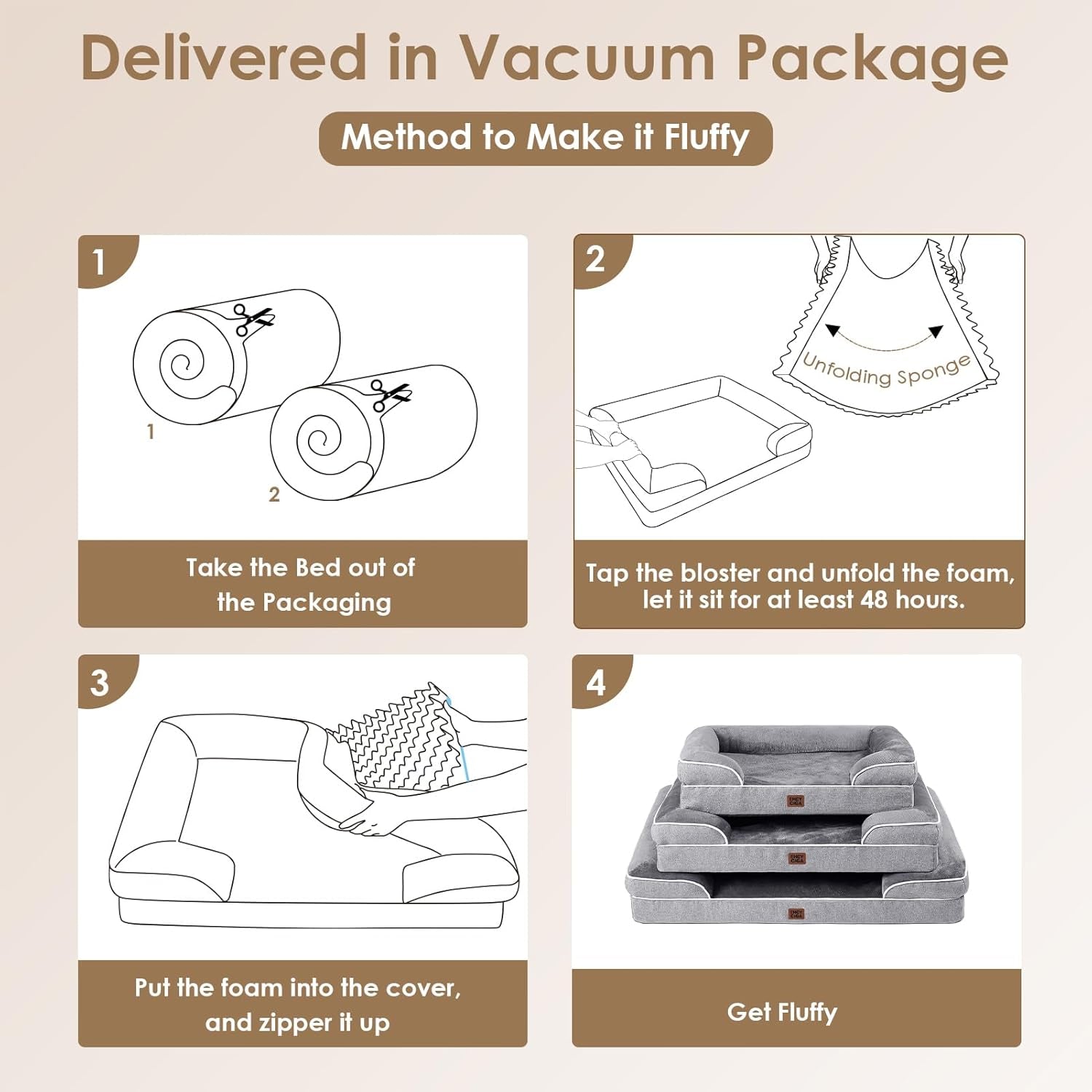 Orthopedic Dog Bed for Small Dogs, Waterproof Memory Foam Small Pet Beds with Sides, Non-Slip Bottom and Egg-Crate Foam Medium Dog Couch Bed with Washable Removable Cover, Grey