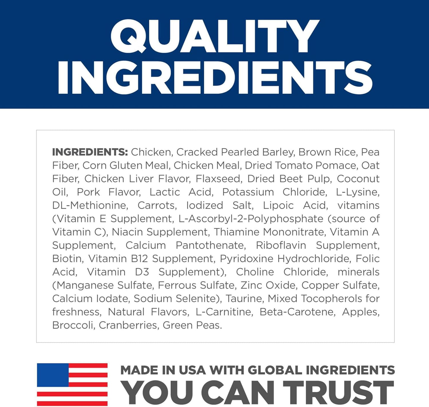 Perfect Weight, Adult 1-6, Weight Management Support, Small Kibble, Dry Dog Food, Chicken Recipe, 12 Lb Bag