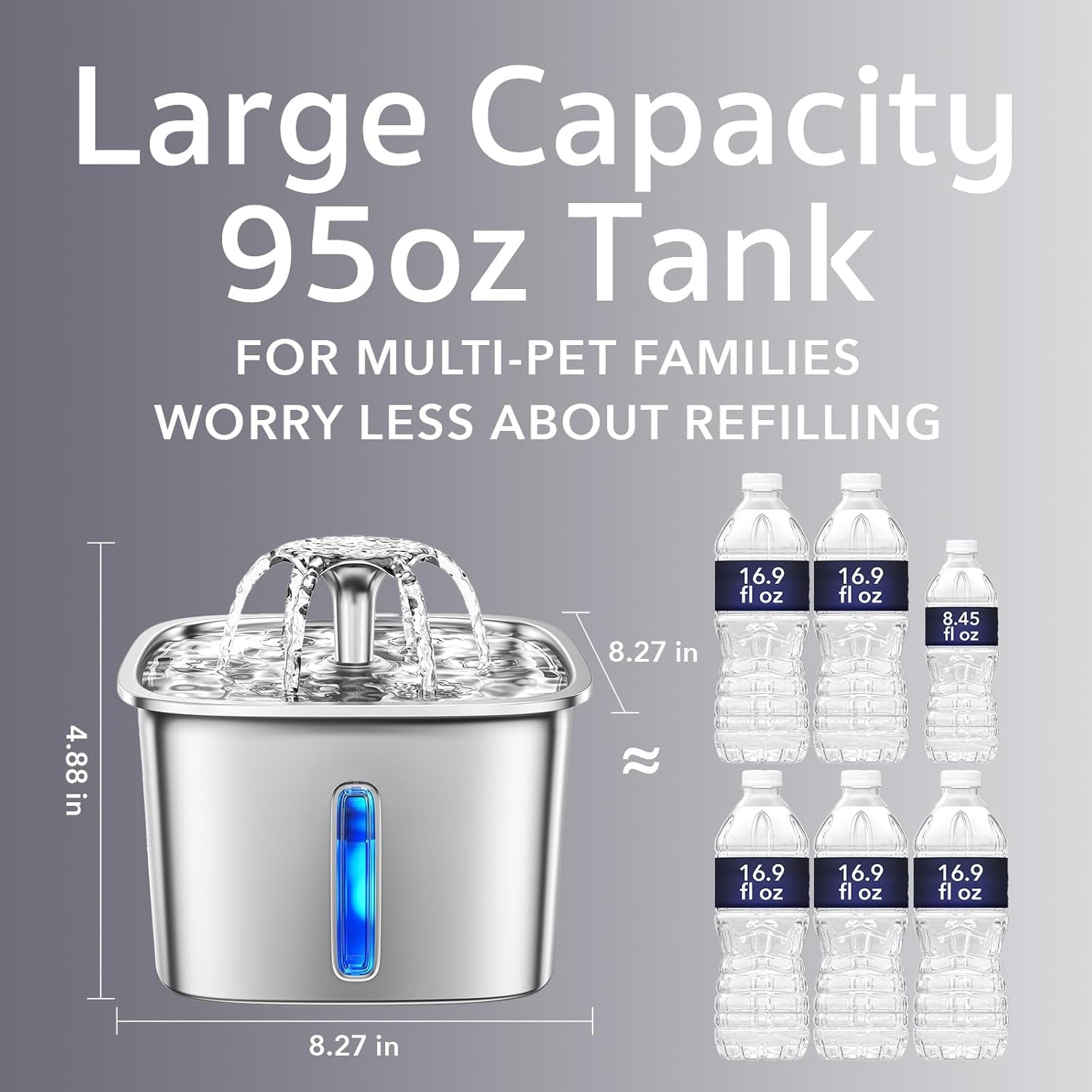 Innovation Award Winner Stainless Steel Cat Water Fountain, 95Oz/2.8L Automatic Pet Fountain with 6 Replacement Filters & 6 Pre-Filter Sponges & Silicone Mat for Cats, Dogs (Silver)