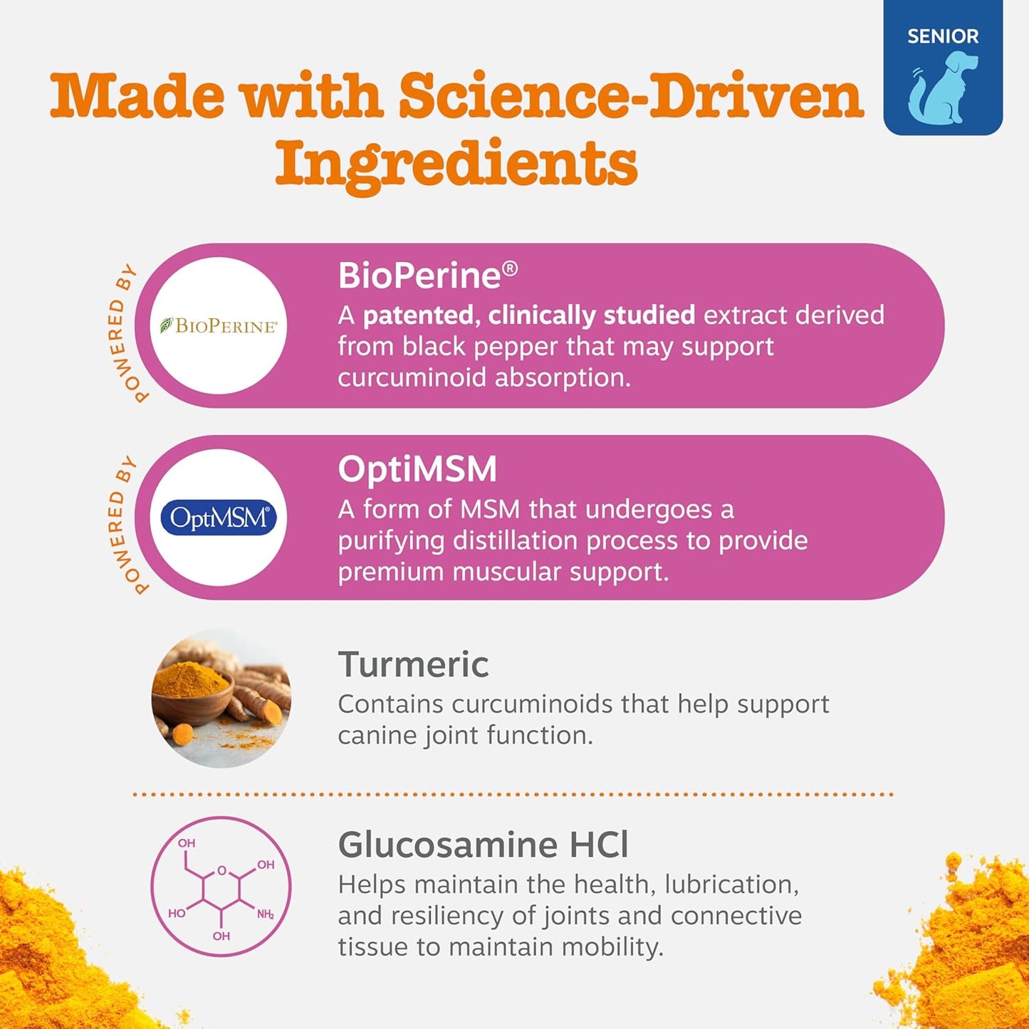 Mobility Bites Joint Supplement for Dogs - Soft Chews with Glucosamine for Dogs, Chondroitin, & MSM + Vitamins C and E - Adv Chicken - 90 Count