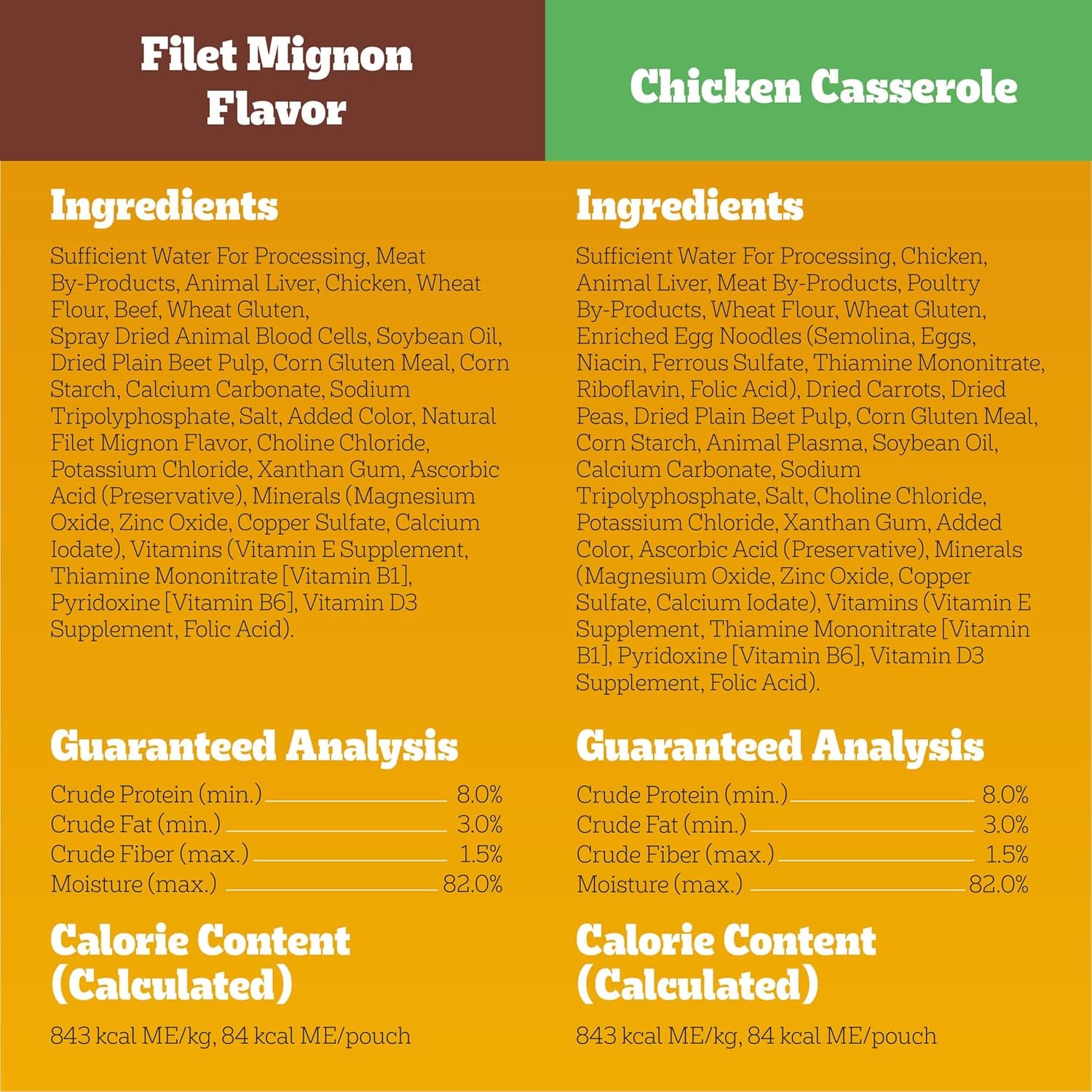 Choice Cuts in Gravy Adult Soft Wet Dog Food 48-Count Variety Pack, 3.5 Oz Pouches