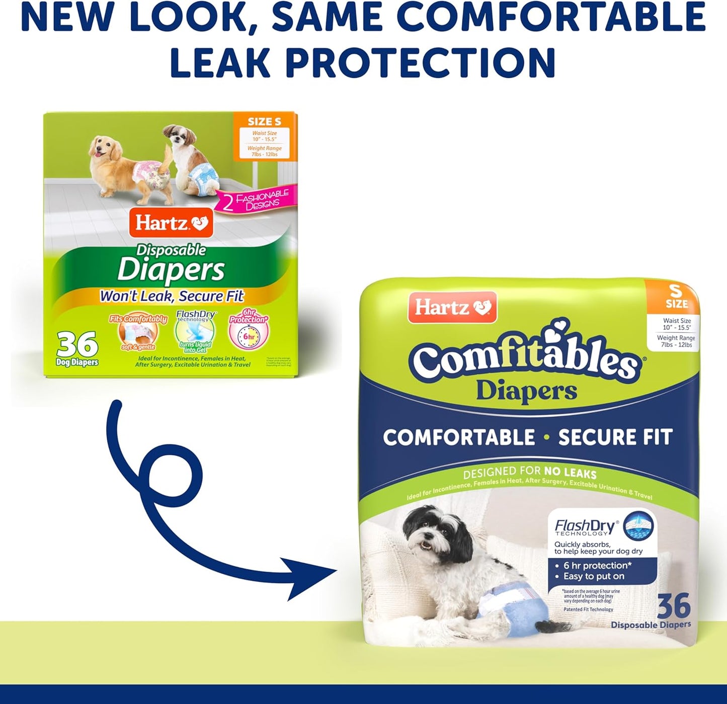 Disposable Dog Diapers, Size S 36 Count, Comfortable & Secure Fit, Easy to Put On