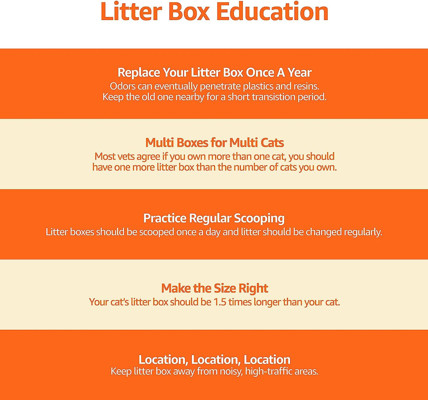 No-Mess Hooded Cat Litter Box, Standard, Multicolor, 21 in X 16 in X 15 In