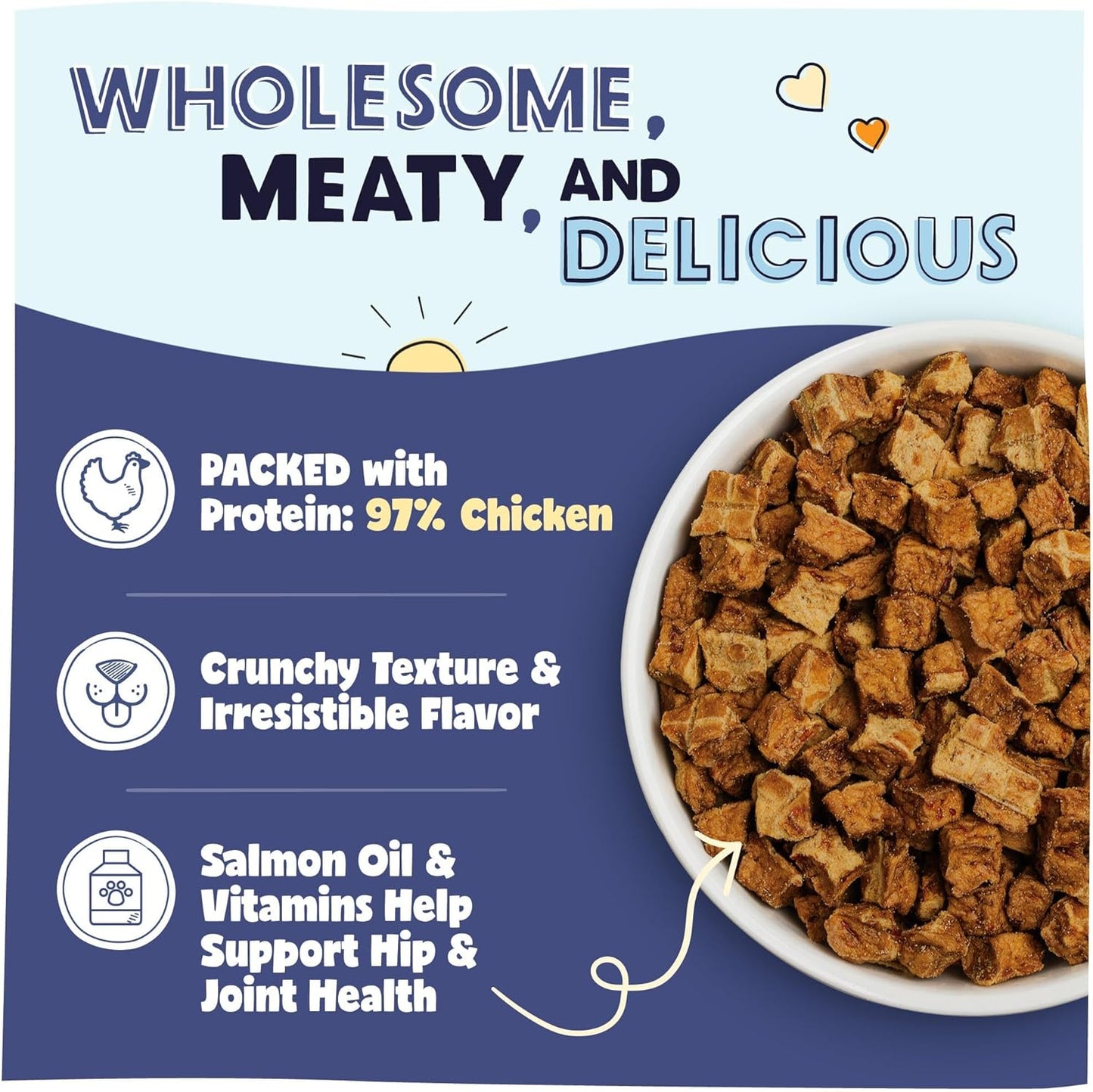 Air Dried Dog Food with Real Chicken, Grain-Free, Made in USA, Non-Gmo & Vet Recommended, High Protein Limited Ingredient Full-Feed for All Breeds & Ages, 2Lb Bag