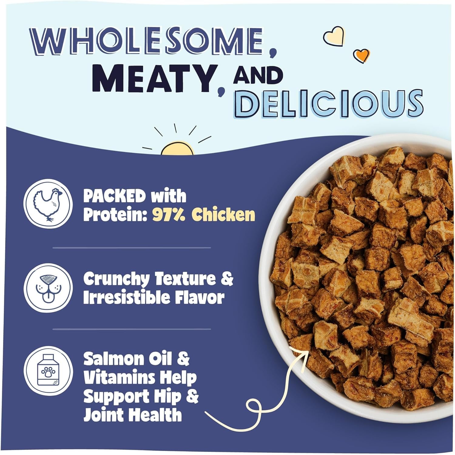 Air Dried Dog Food with Real Chicken, Grain-Free, Made in USA, Non-Gmo & Vet Recommended, High Protein Limited Ingredient Full-Feed for All Breeds & Ages, 2Lb Bag