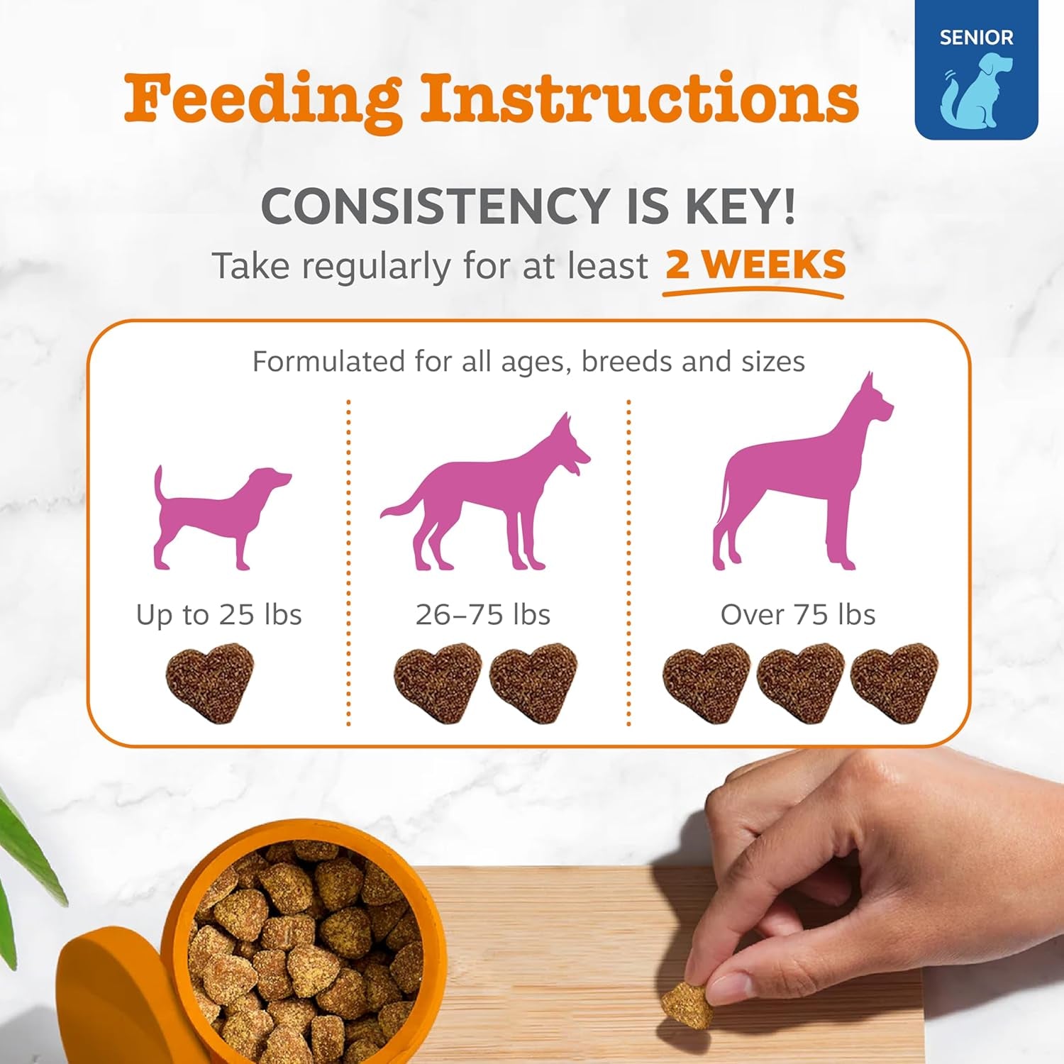 Mobility Bites Joint Supplement for Dogs - Soft Chews with Glucosamine for Dogs, Chondroitin, & MSM + Vitamins C and E - Adv Chicken - 90 Count