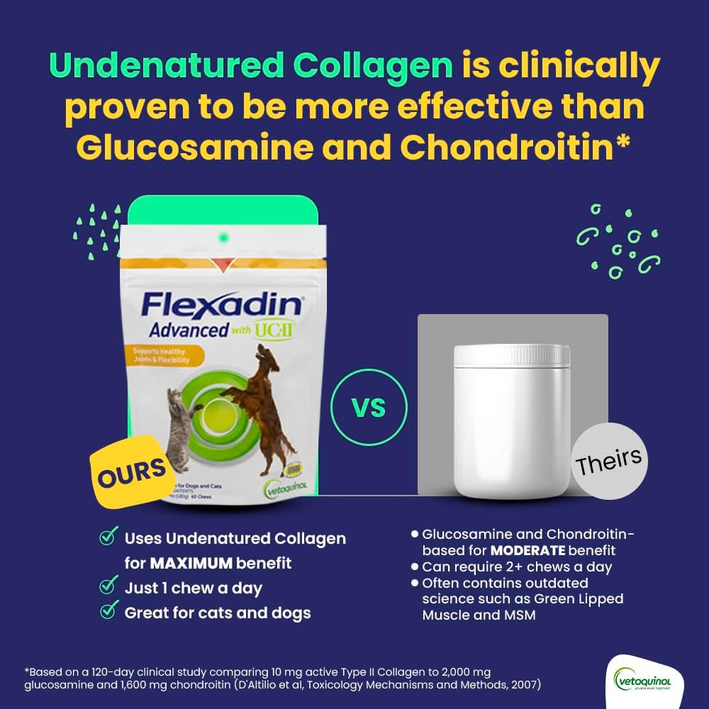 Flexadin Advanced Dog Hip and Joint Supplement with Undenatured Collagen, One Chew a Day Hip and Joint Support Chew for Dogs and Cats, Clinically Proven Vet-Approved Formula, 30 Chews