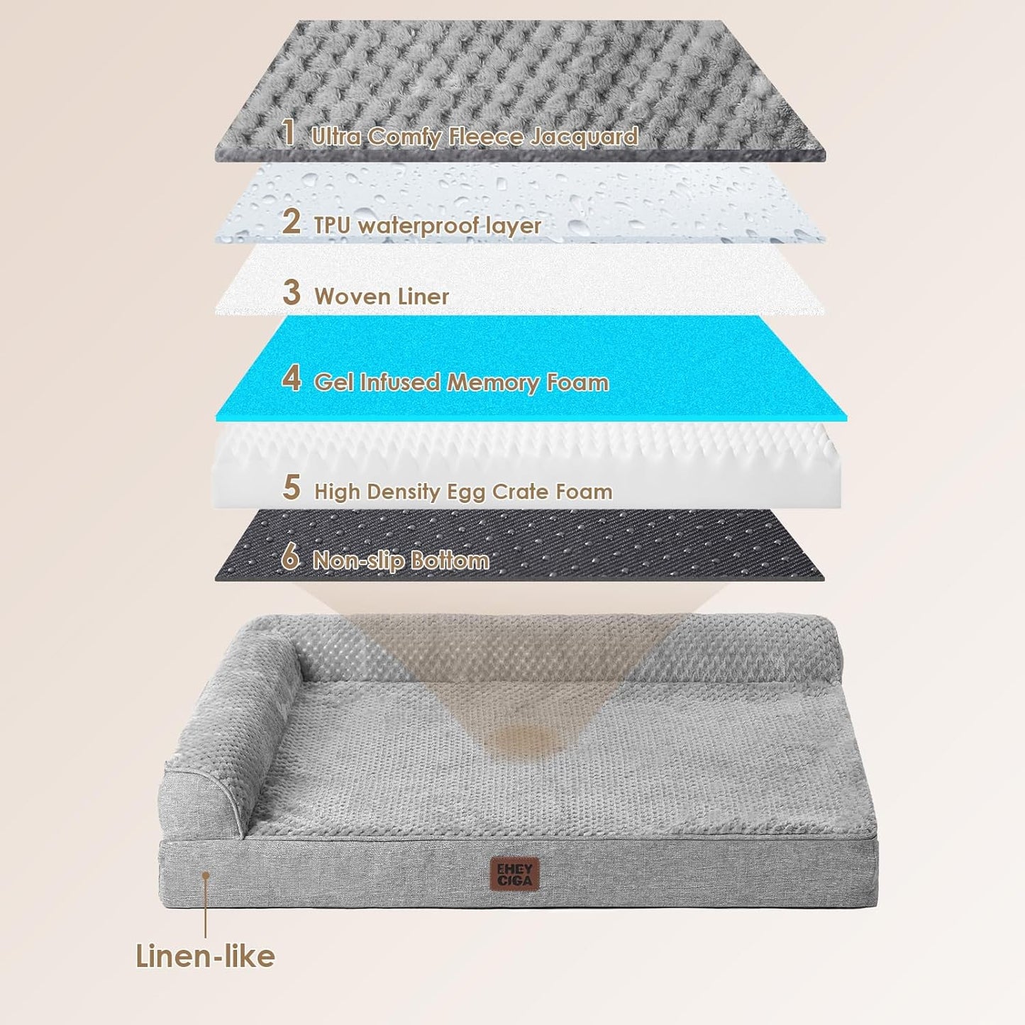 Memory Foam Dog Bed Medium Sized Dogs, Waterproof Dog Bed Orthopedic with Washable Removable Cover, Non-Slip Pet Bed Couch for Crate, 30X20X6 Inches, Grey