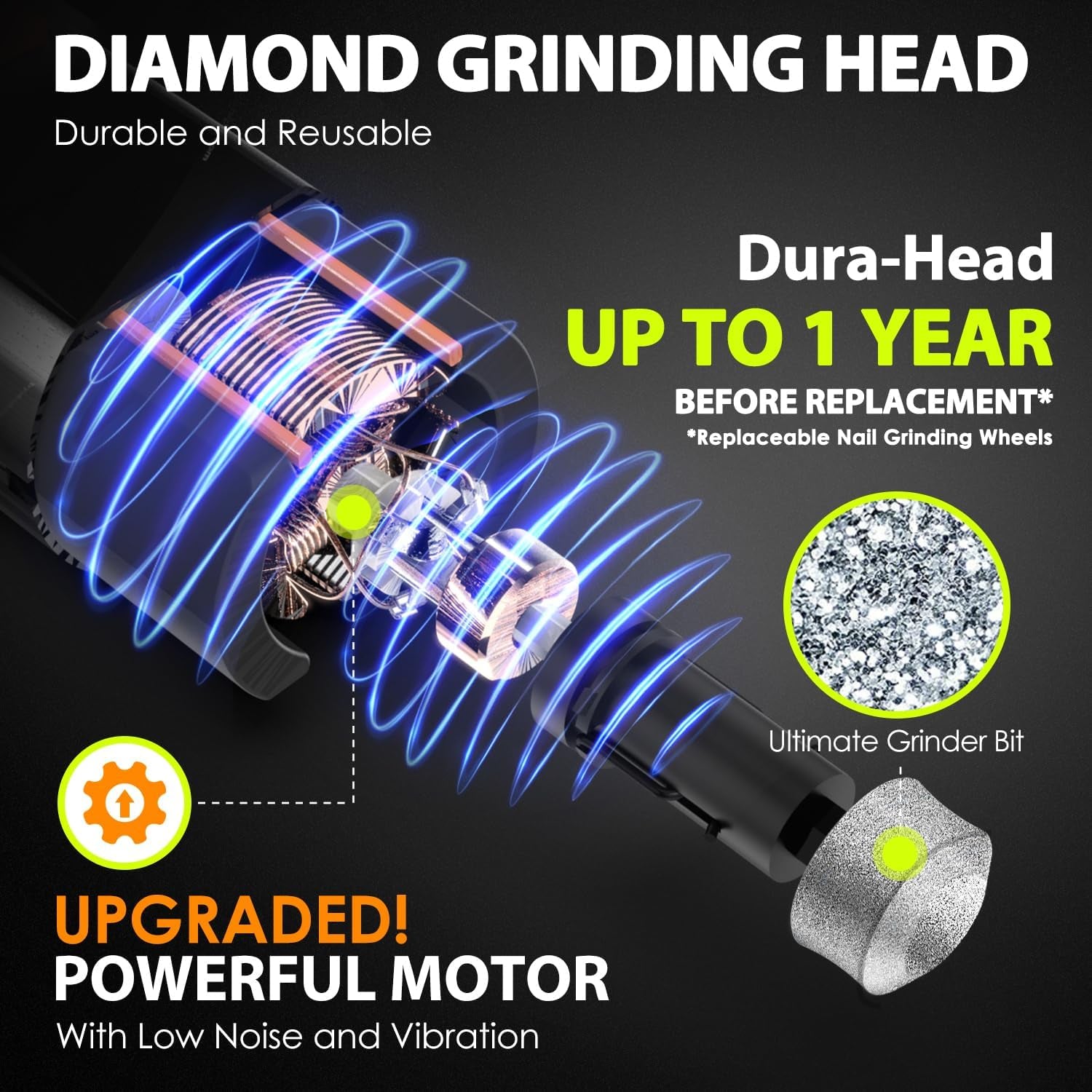 Dog Nail Grinder, Powerful 3-Speed Pet Nail Grinder with 4 LED Lights for Large Dogs & Puppy, Quiet - Rechargeable Dog Nail Trimmer with Dust Cap (Black)