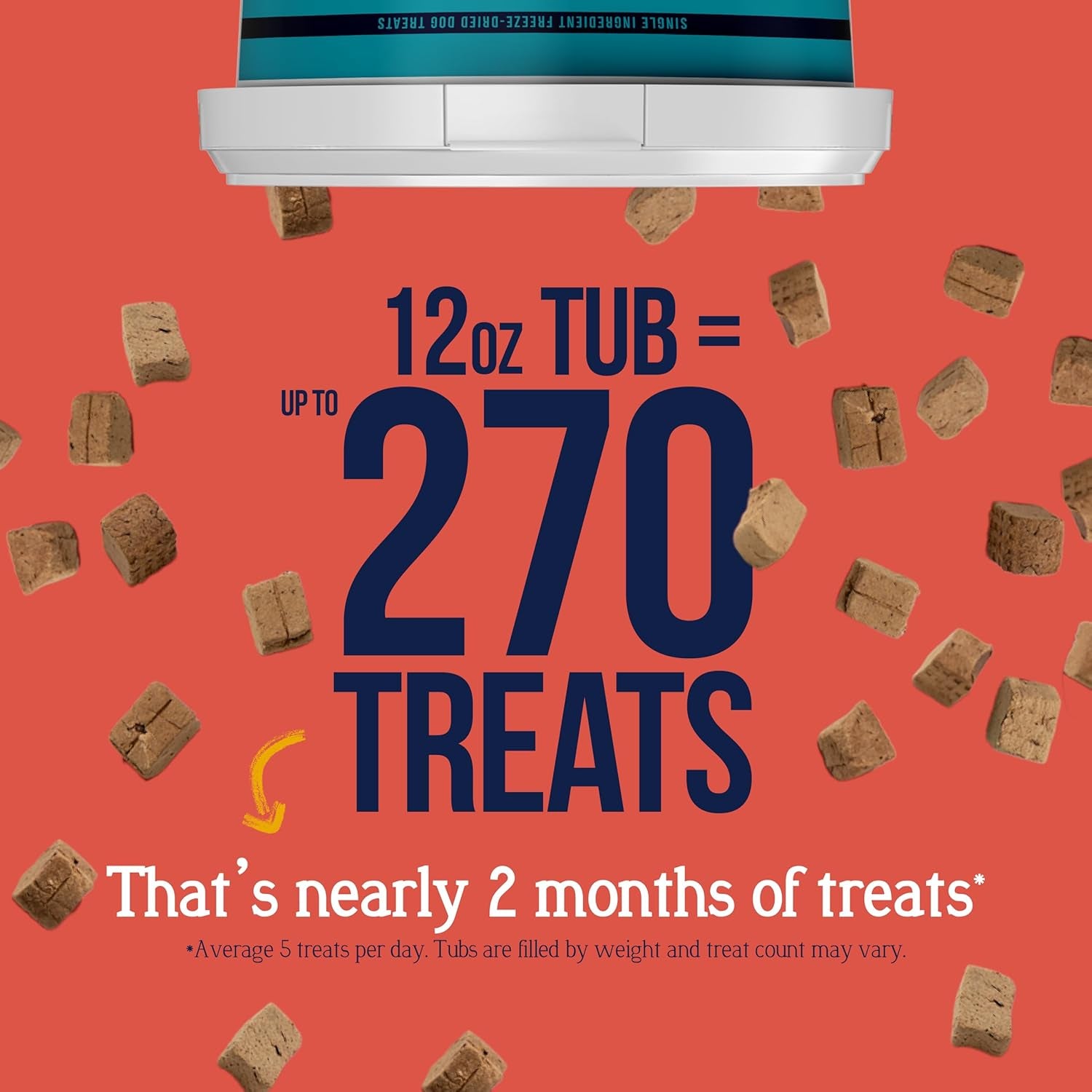 Single Ingredient Freeze Dried Raw Dog Treats, Beef Liver, 12 Ounce Resealable Tub, Training Treats or Meal Topper Dogs, High Protein, Grain-Free, Gluten-Free