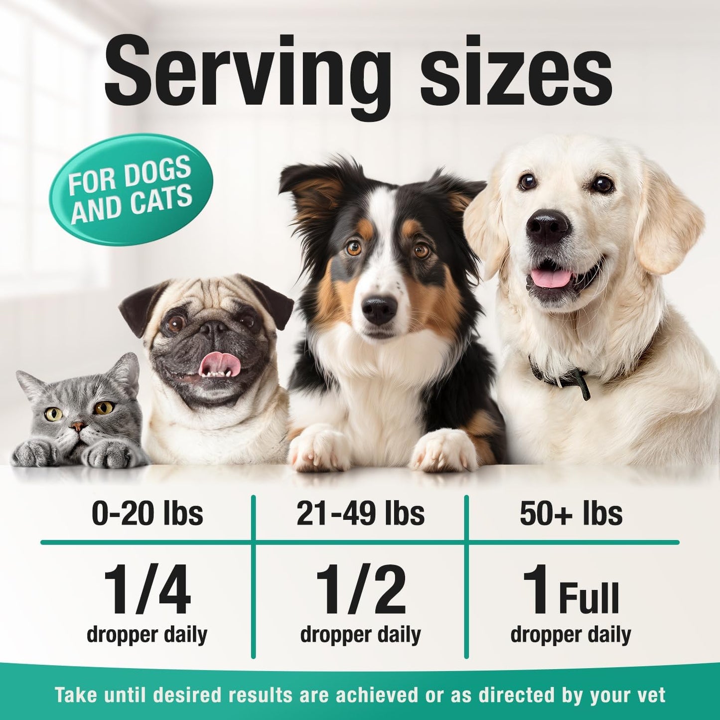 Hemp Оil for Dogs Cats - Helps Pets with Аnxiеty, Pаin, Strеss, Slееp, Аrthritis, Sеizures Rеlief - Нiр Jоint Hеalth - Cаlming Trеats