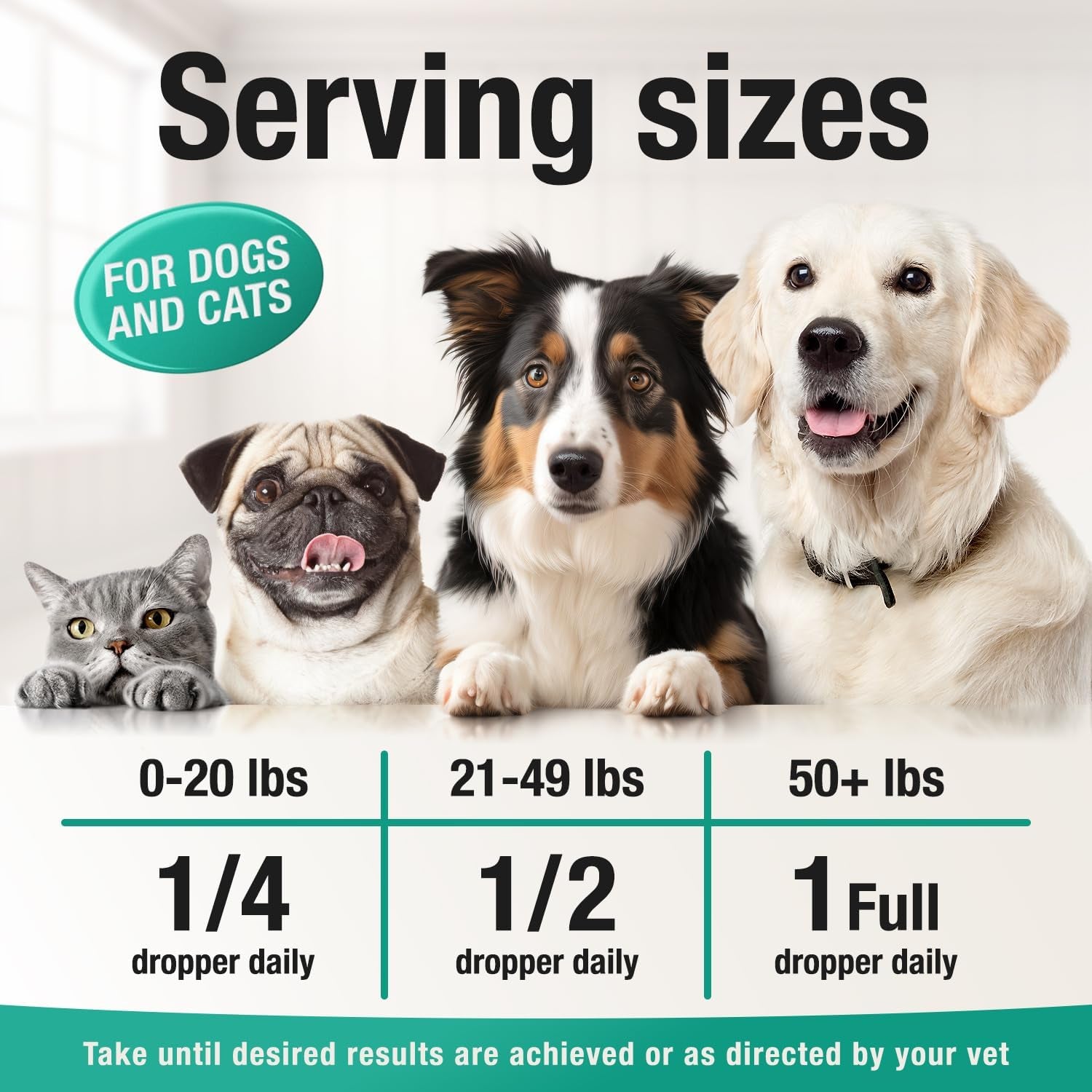 Hemp Оil for Dogs Cats - Helps Pets with Аnxiеty, Pаin, Strеss, Slееp, Аrthritis, Sеizures Rеlief - Нiр Jоint Hеalth - Cаlming Trеats