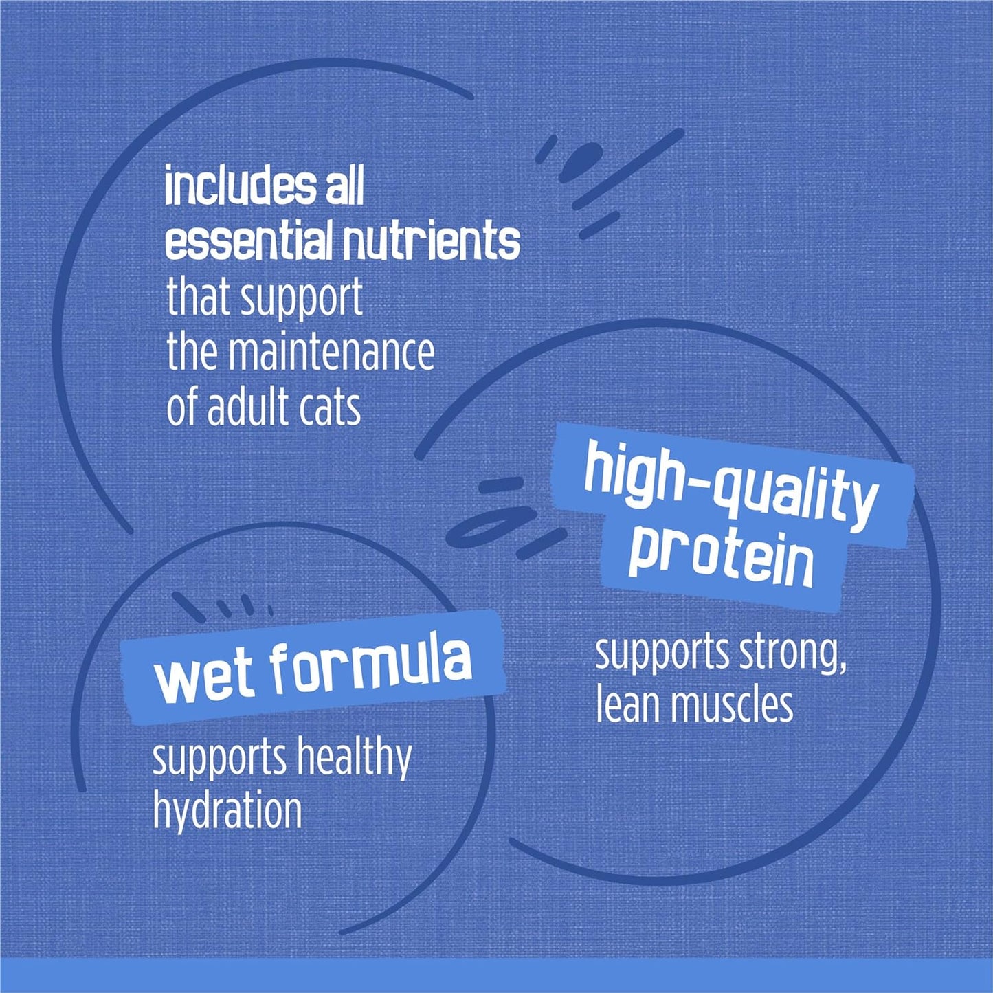 Purina  Wet Cat Food Variety Pack, Shreds with Beef, Turkey and Cheese Dinner, Chicken and Salmon Dinner, and with Ocean Whitefish and Tuna - 48 Ct. Can