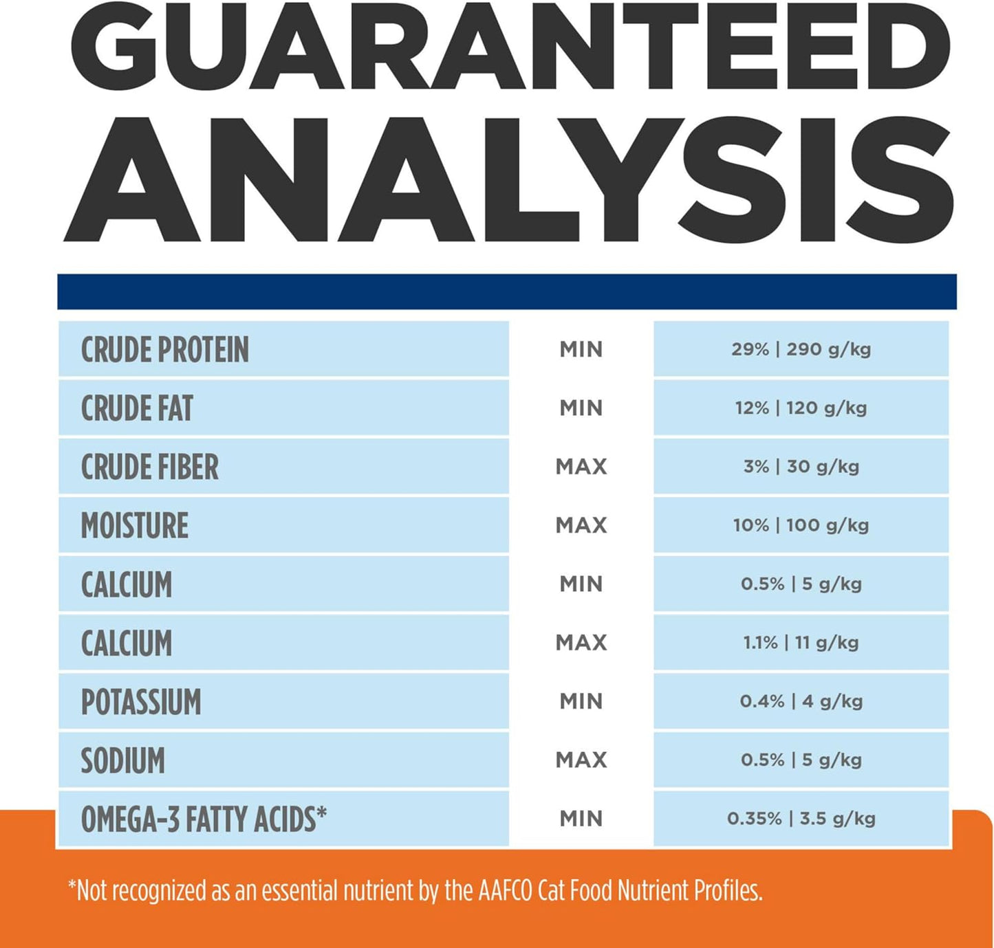 C/D Multicare Urinary Care with Chicken Dry Cat Food, Veterinary Diet, 17.6 Lb. Bag