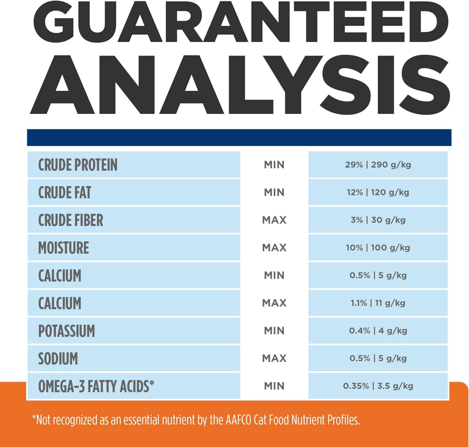 C/D Multicare Urinary Care with Chicken Dry Cat Food, Veterinary Diet, 17.6 Lb. Bag