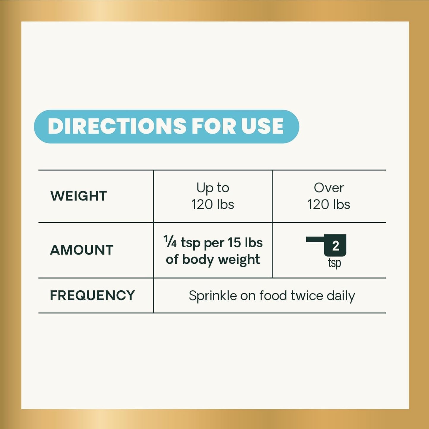 Dental Care Powder, Perio Support Clinically Tested Dental Supplement for Small, Medium and Large Breed Dogs, Freshen Breath, Control Plaque and Tartar, Oral Health, 4.2 Oz