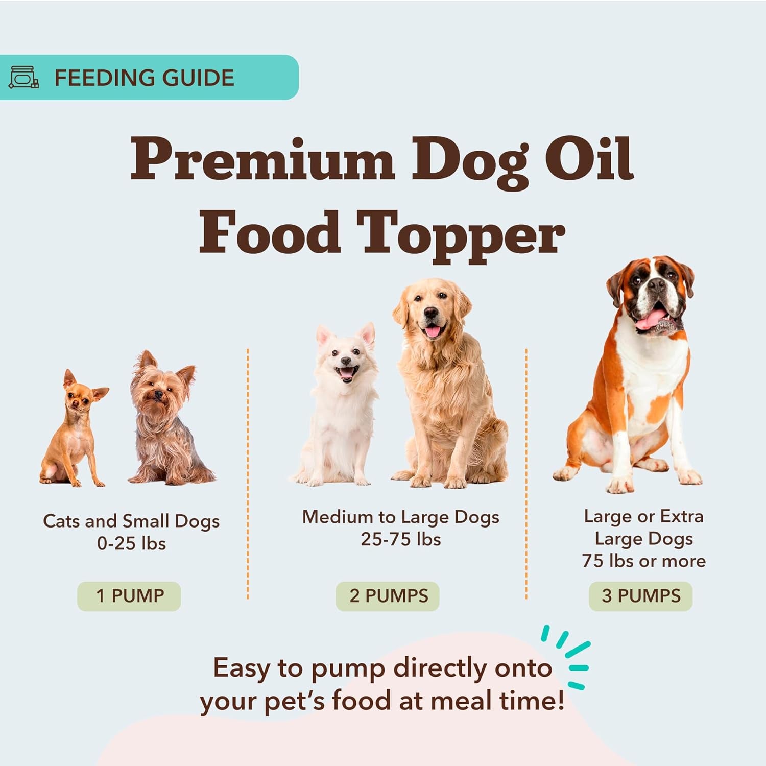 Liquid Glucosamine Hip & Joint Oil for Dogs, 16 Oz, Extra Strength Cartilage & Joint Support, Helps Mobility and Eases Occasional Stiffness, Dog Vitamins & Supplements