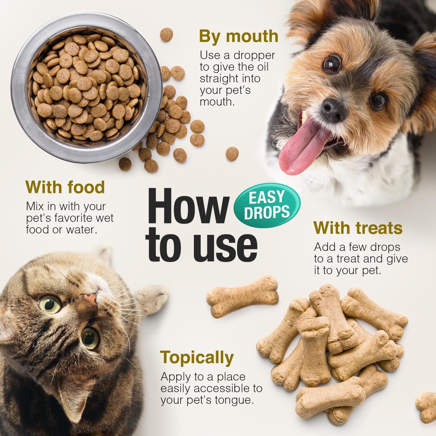 Hemp Оil for Dogs Cats - Helps Pets with Аnxiеty, Pаin, Strеss, Slееp, Аrthritis, Sеizures Rеlief - Нiр Jоint Hеalth - Cаlming Trеats
