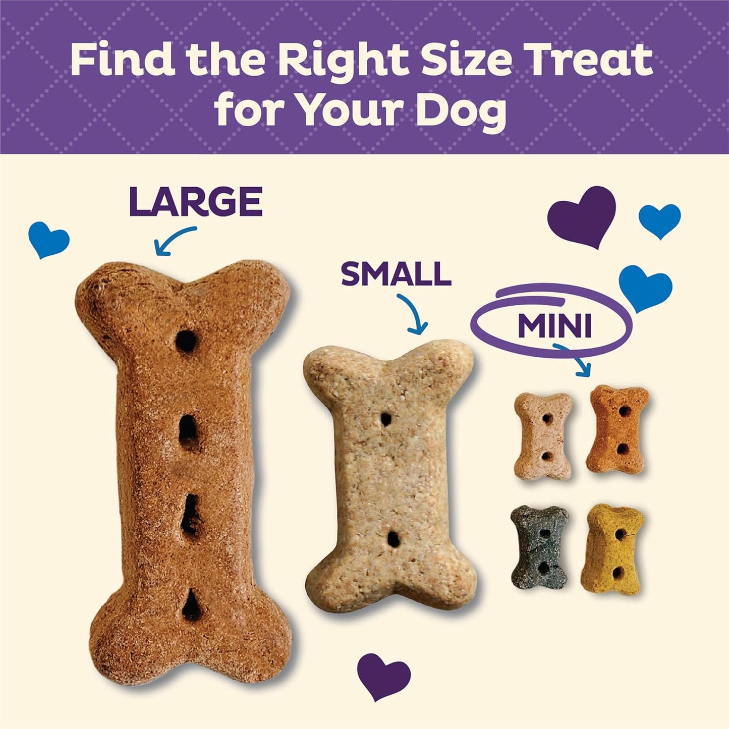 by Wellness Classic Original Mix Natural Dog Treats, Crunchy Oven-Baked Biscuits, Ideal for Training, Mini Size, 3.8 Pound Bag