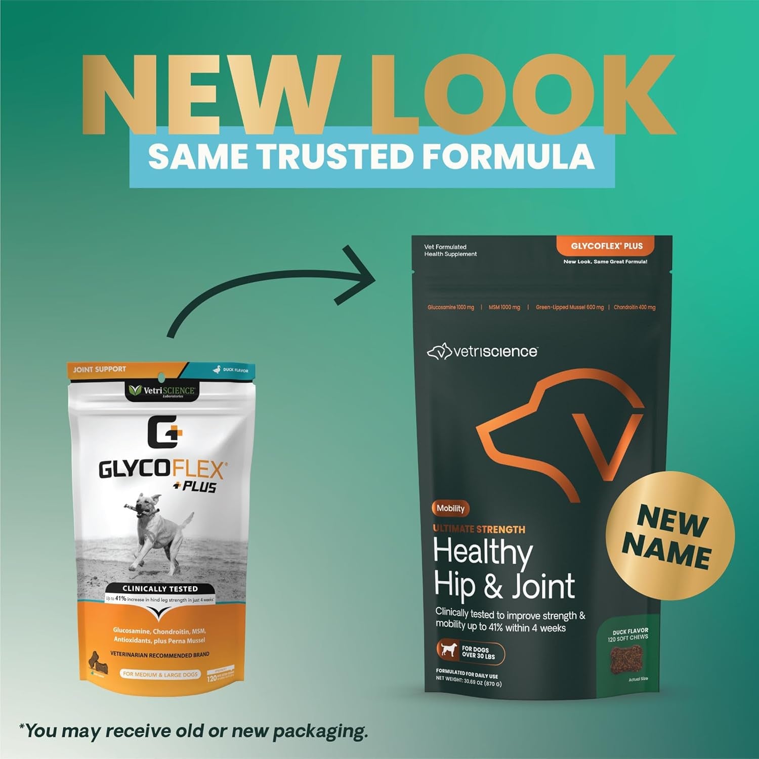 Ultimate Strength Healthy Hip & Joint Chews, Glycoflex Glucosamine, Chondroitin and Green-Lipped Mussel Joint Support Supplement for Dogs, Soothe Joint Discomfort, Duck, 120 Count