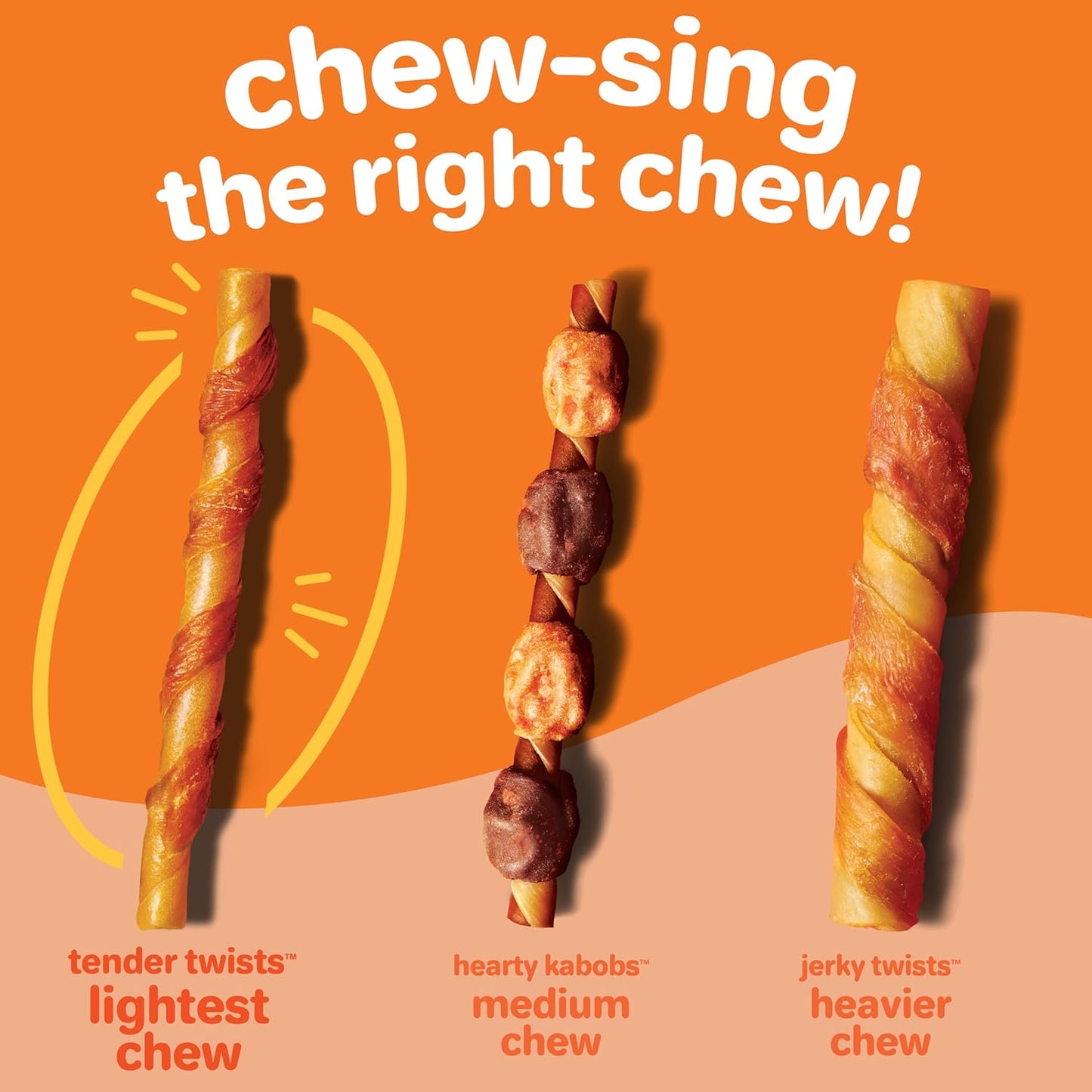 Oinkies Tender Twists with Real Chicken Breast Rawhide-Free Dog Treats, Highly Digestible Dog Chews, 72 Count