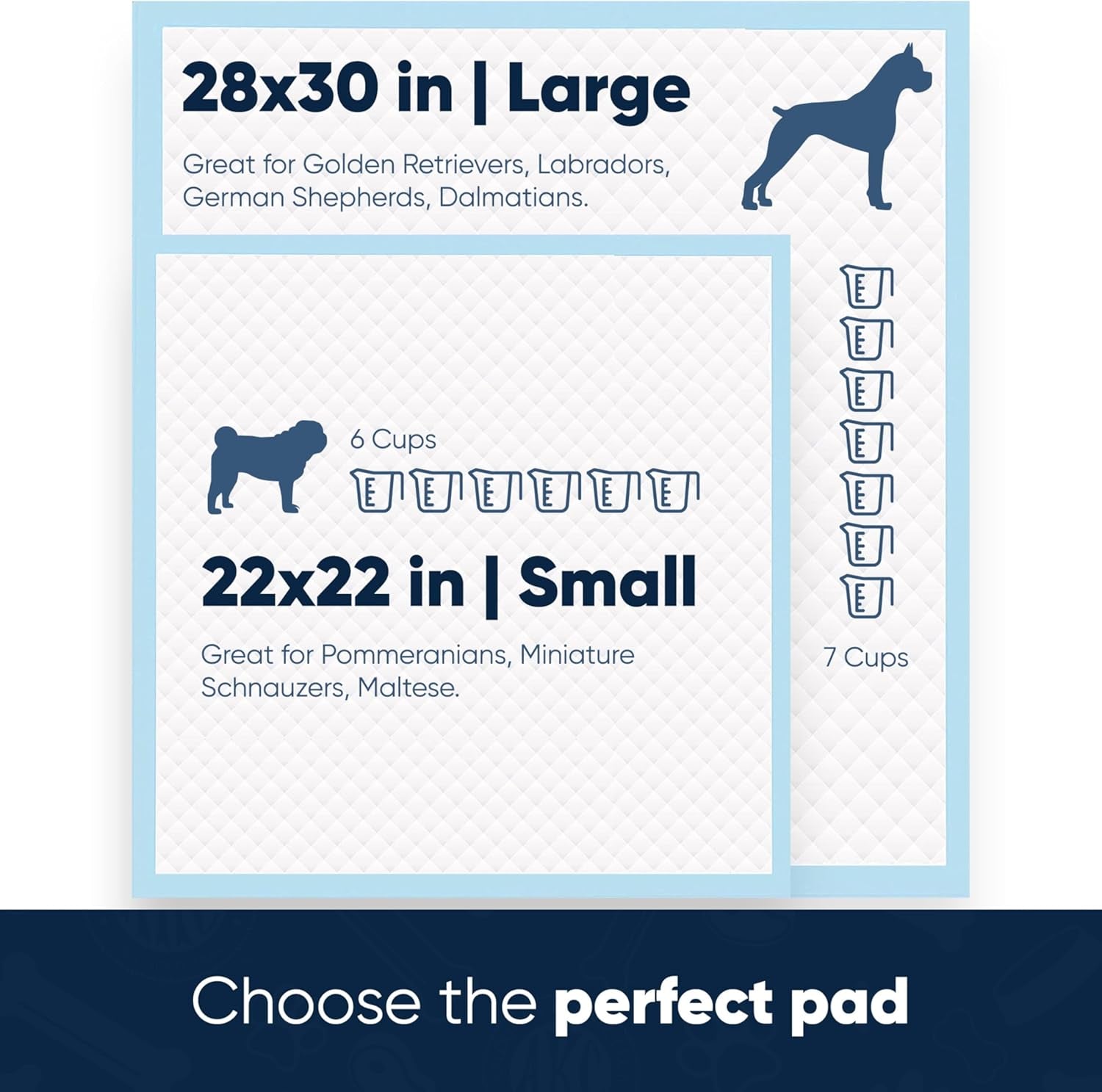 Scented Puppy Training Pads with Ultra Absorbent Quick Dry Gel – 22 X 22 Pee Pads for Dogs - Fresh Scented - Pack of 100