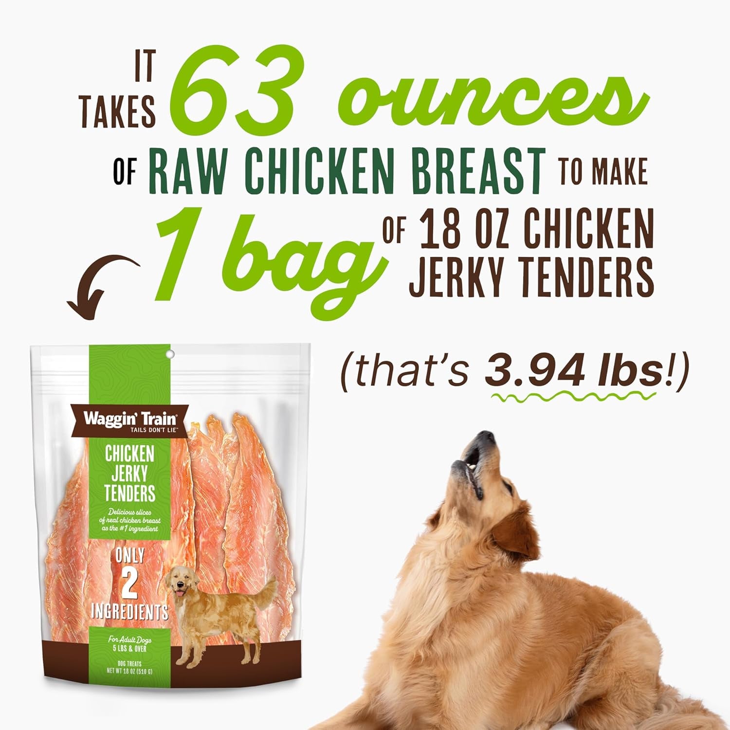 Limited Ingredient, Grain Free Dog Treat; Chicken Jerky Tenders - 18 Oz. Pouch