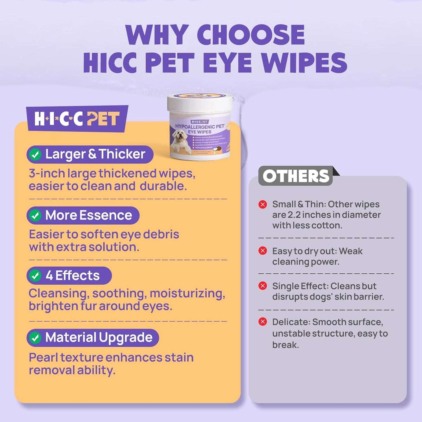 Eyes Wipes for Dogs & Cats - Gently Remove Tear Stain, Debris, Discharge, Crust - Coconut Oil Pet Cleaning Grooming Deodorizing Wipes Wash Cleaner for Eyes, Wrinkle, Face - 100Pcs