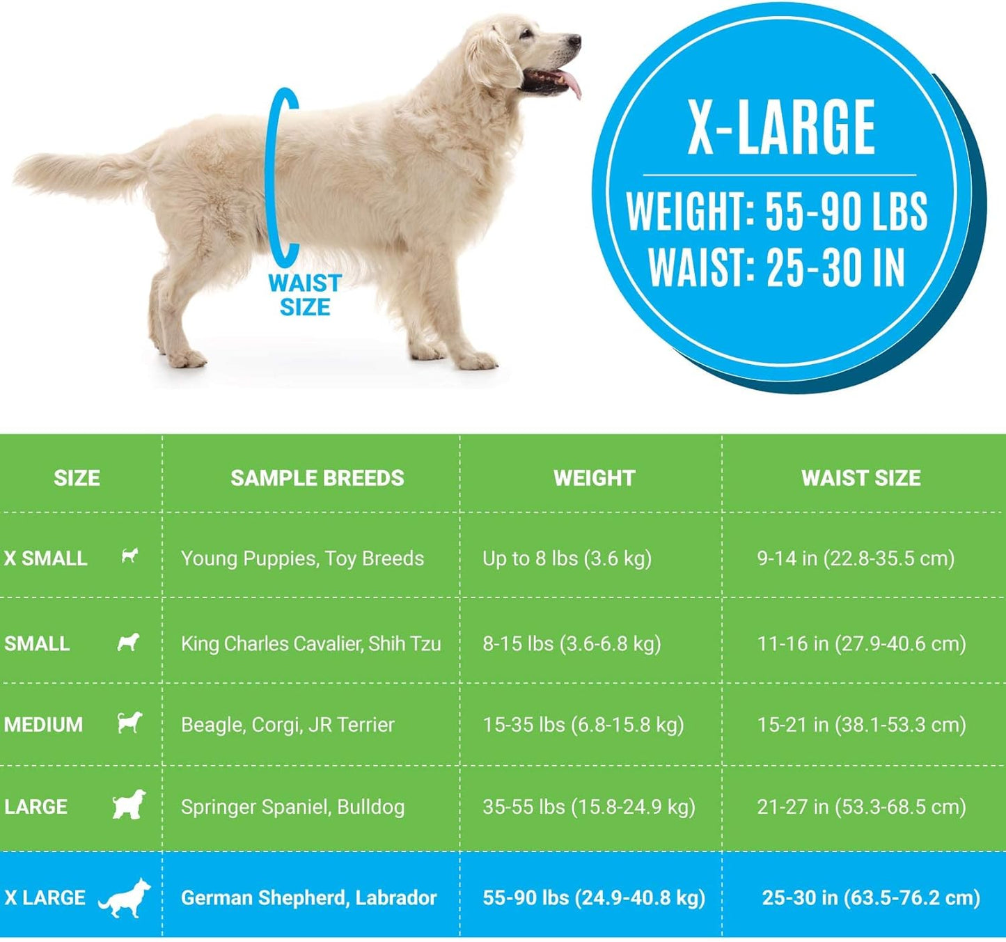 Disposable Male Dog Diapers - Super Absorbent, Leak-Proof Pee Wraps - Adjustable Fit, Comfortable Design, Advanced Moisture Control, and Wetness Indicator - Extra Large (20 Count)