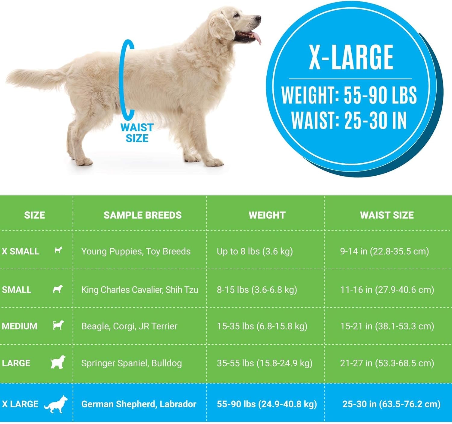 Disposable Male Dog Diapers - Super Absorbent, Leak-Proof Pee Wraps - Adjustable Fit, Comfortable Design, Advanced Moisture Control, and Wetness Indicator - Extra Large (20 Count)