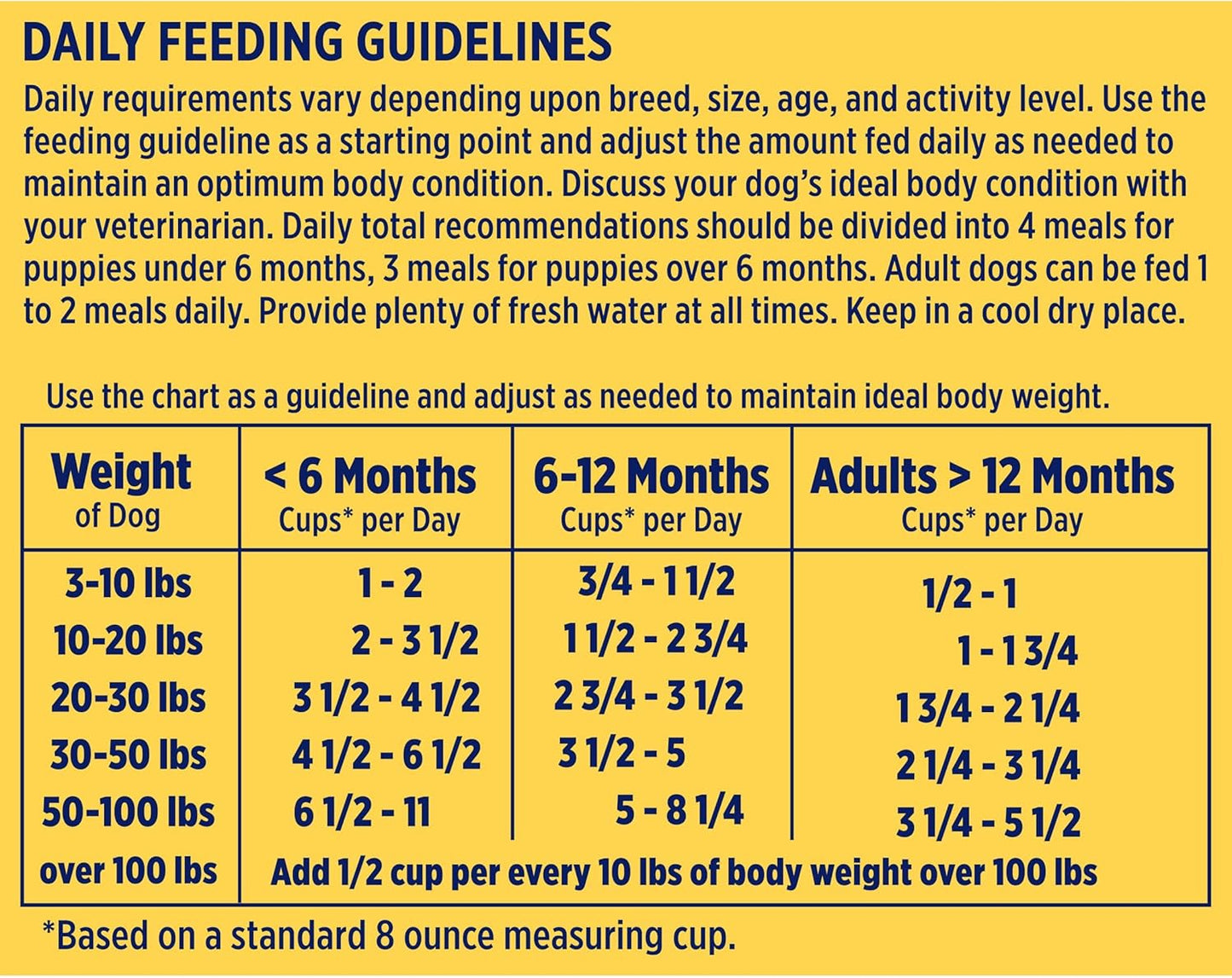 Grain Free Dry Dog Food, Salmon, Sweet Potato & Pumpkin Recipe, 12 Lb. Bag