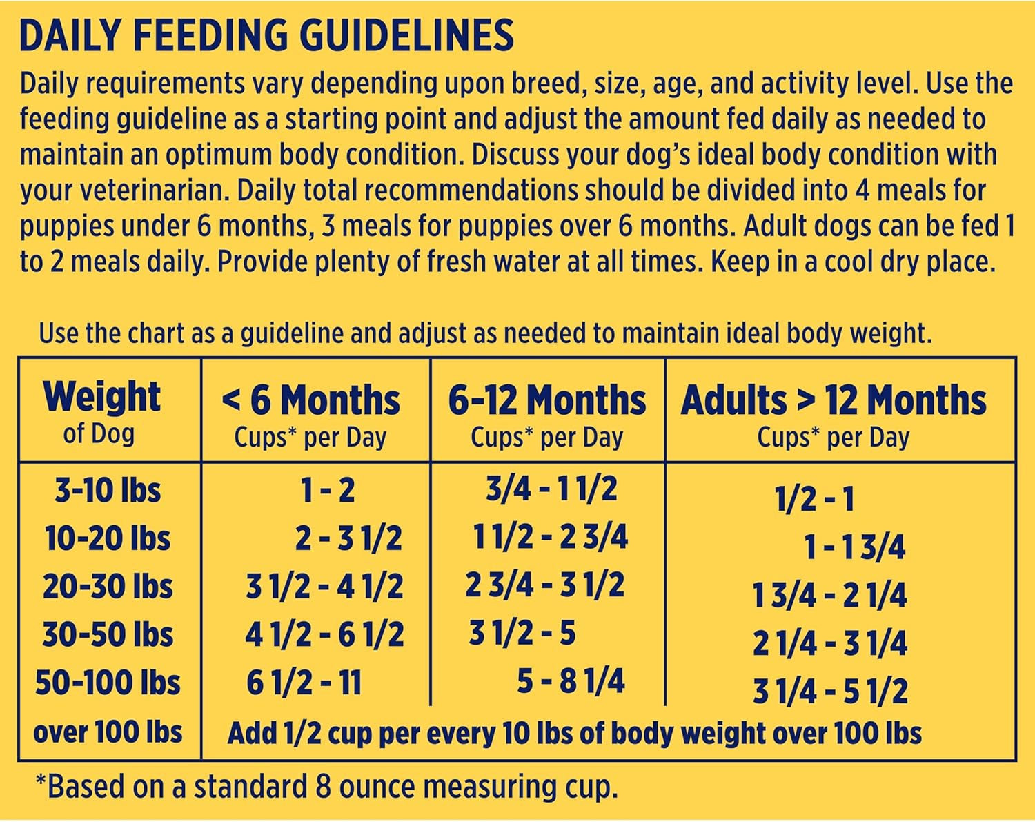 Grain Free Dry Dog Food, Salmon, Sweet Potato & Pumpkin Recipe, 12 Lb. Bag