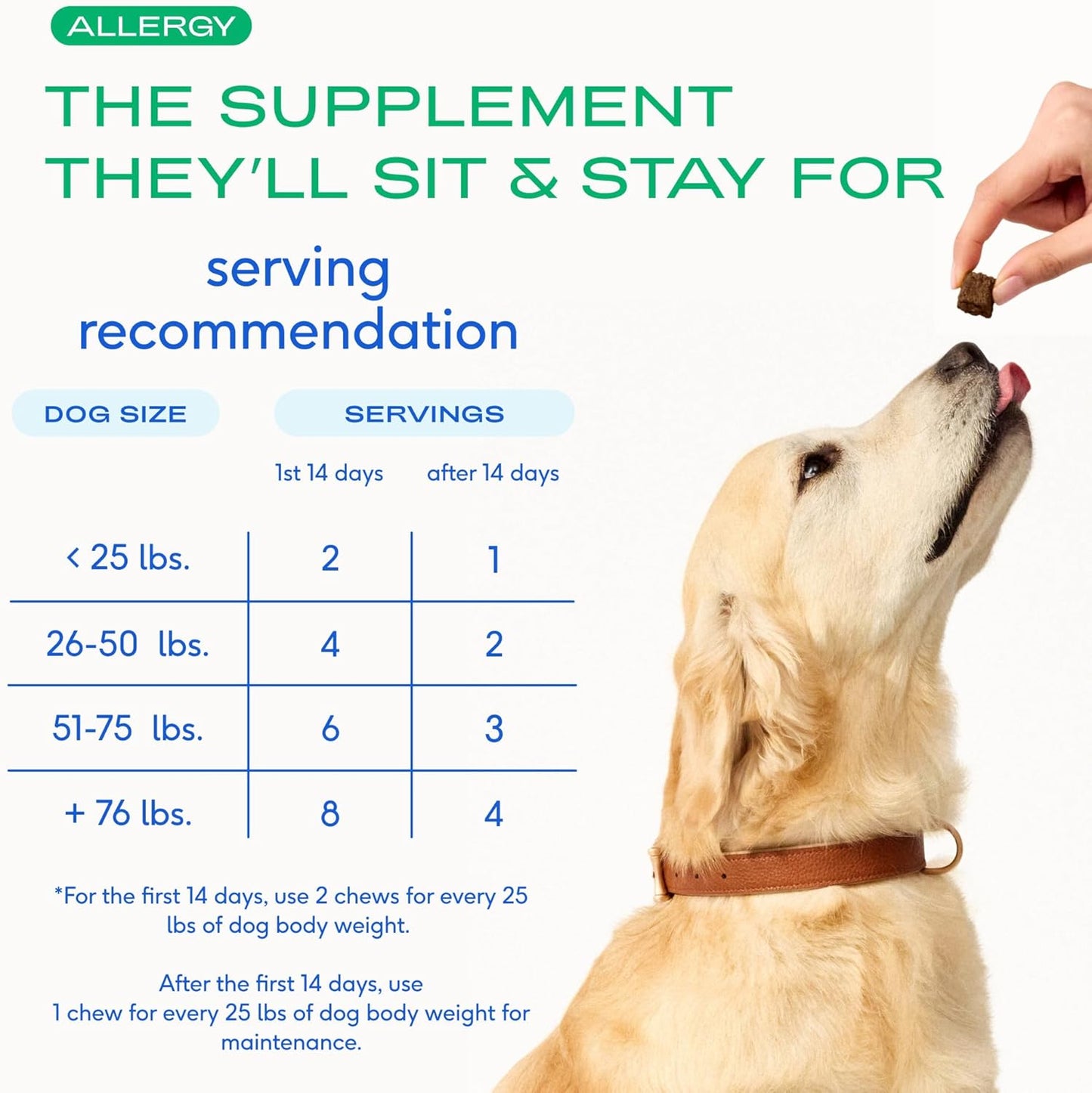 Dog Allergy Chews - Dog Allergy Relief with Probiotics and Colostrum for Itchy Skin Relief to Support Seasonal Allergy and Healthy Immune System - All Natural Anti-Histamine - 120 Chews