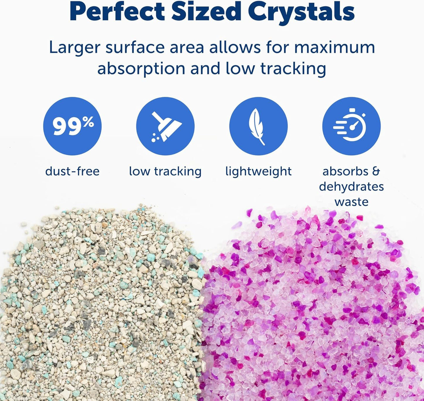 Scoopfree Premium Crystal Cat Litter - Ultra-Absorbent Silica Universal Litterbox Crystals - Non-Clumping Odor Control - Lavender Scent - 8 Lb Bag
