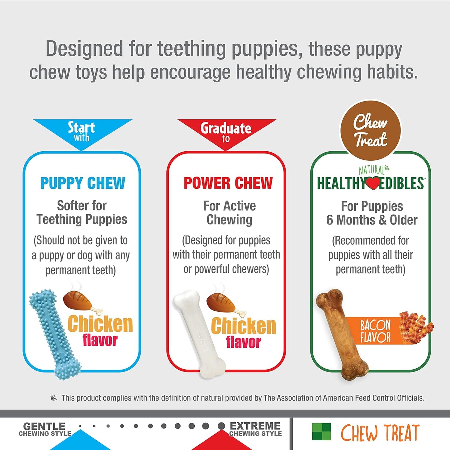 Puppy Chew Toys & Natural Treat Triple Pack, Puppy Enrichment Teething Toys, Blue, Chicken & Bacon Flavor, Small Dogs - up to 25 Ibs, 3 Pack