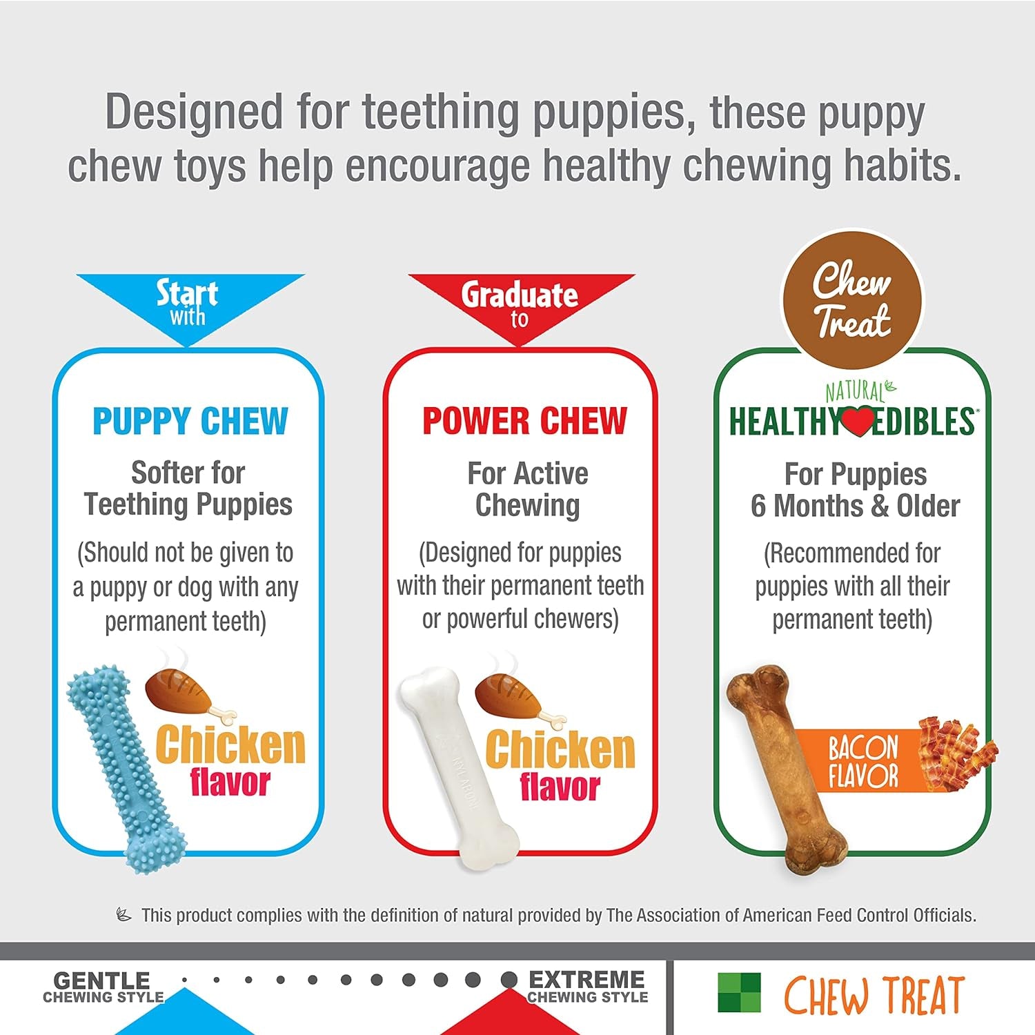 Puppy Chew Toys & Natural Treat Triple Pack, Puppy Enrichment Teething Toys, Blue, Chicken & Bacon Flavor, Small Dogs - up to 25 Ibs, 3 Pack