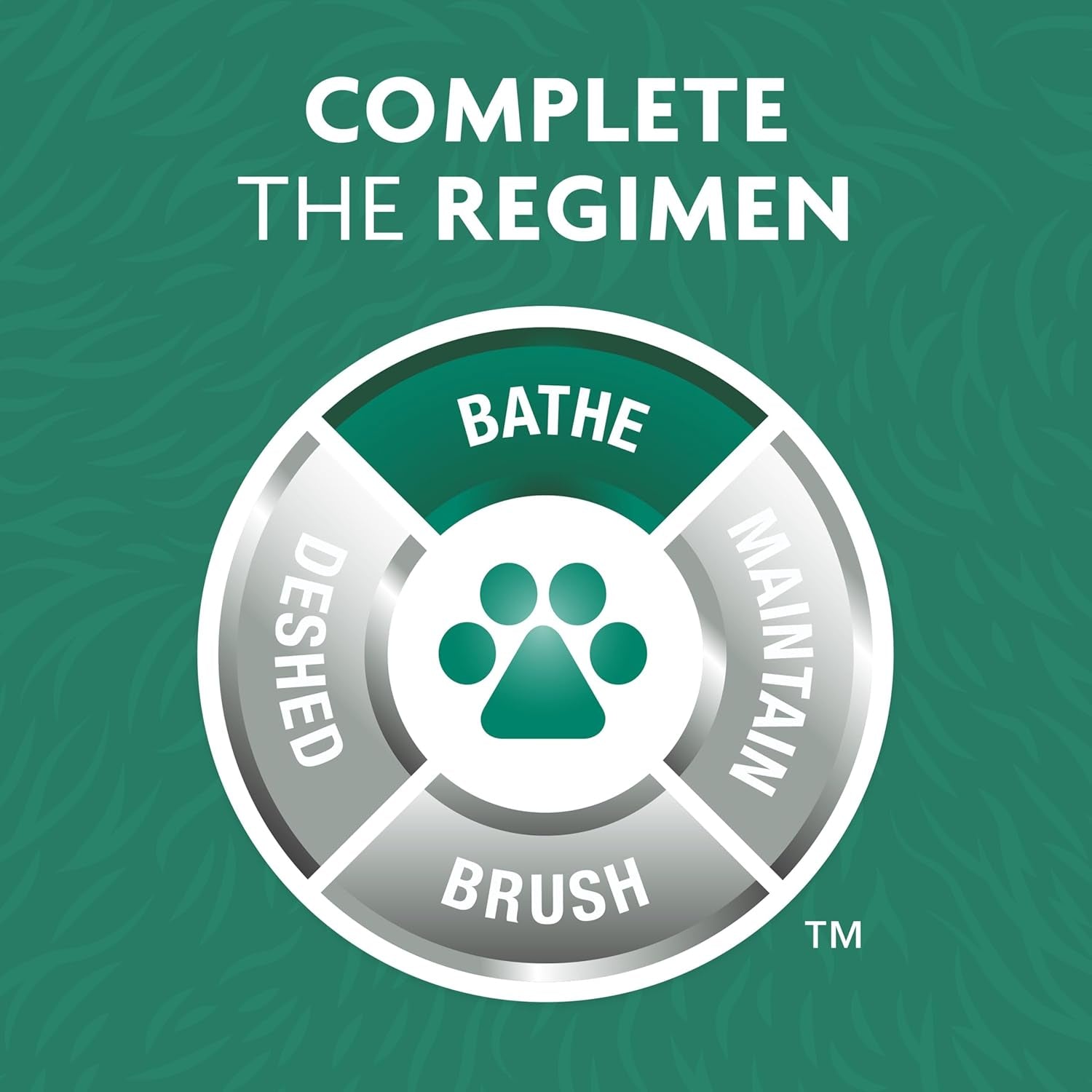Ultra Premium Deshedding Shampoo for Dogs Helps Reduce Excess Shedding, 16 Oz