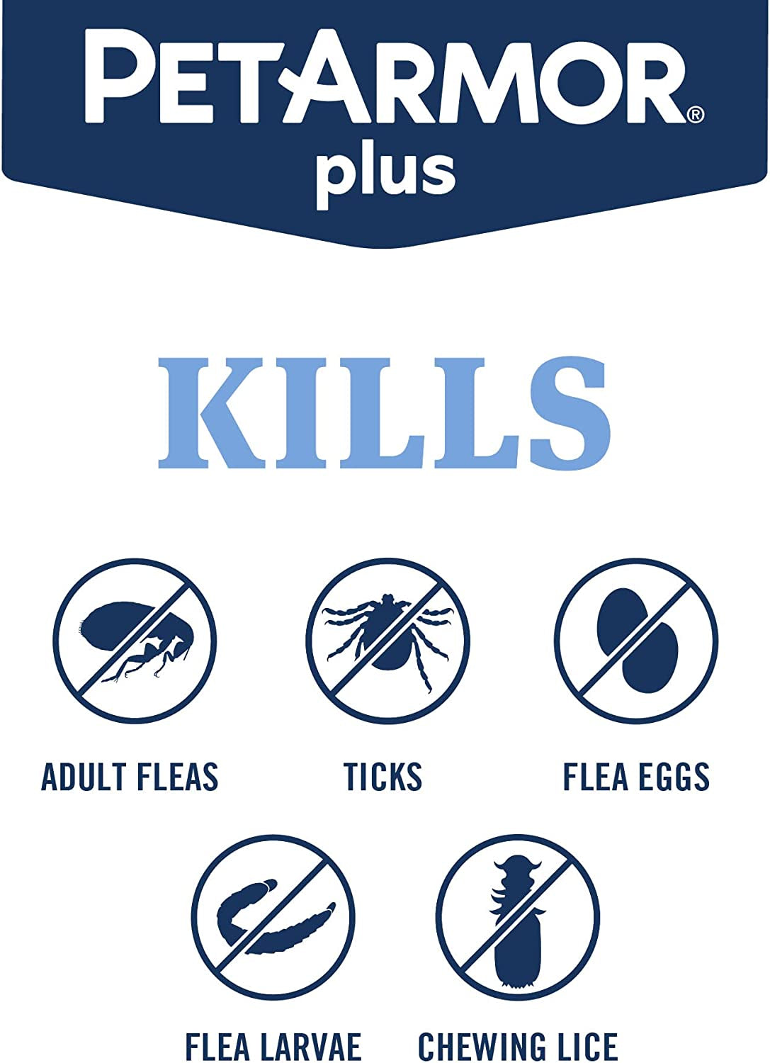 plus Flea and Tick Prevention for Dogs, Large Dog Flea and Tick Treatment, 3 Doses, Waterproof Topical, Fast Acting (45-88 Lbs)
