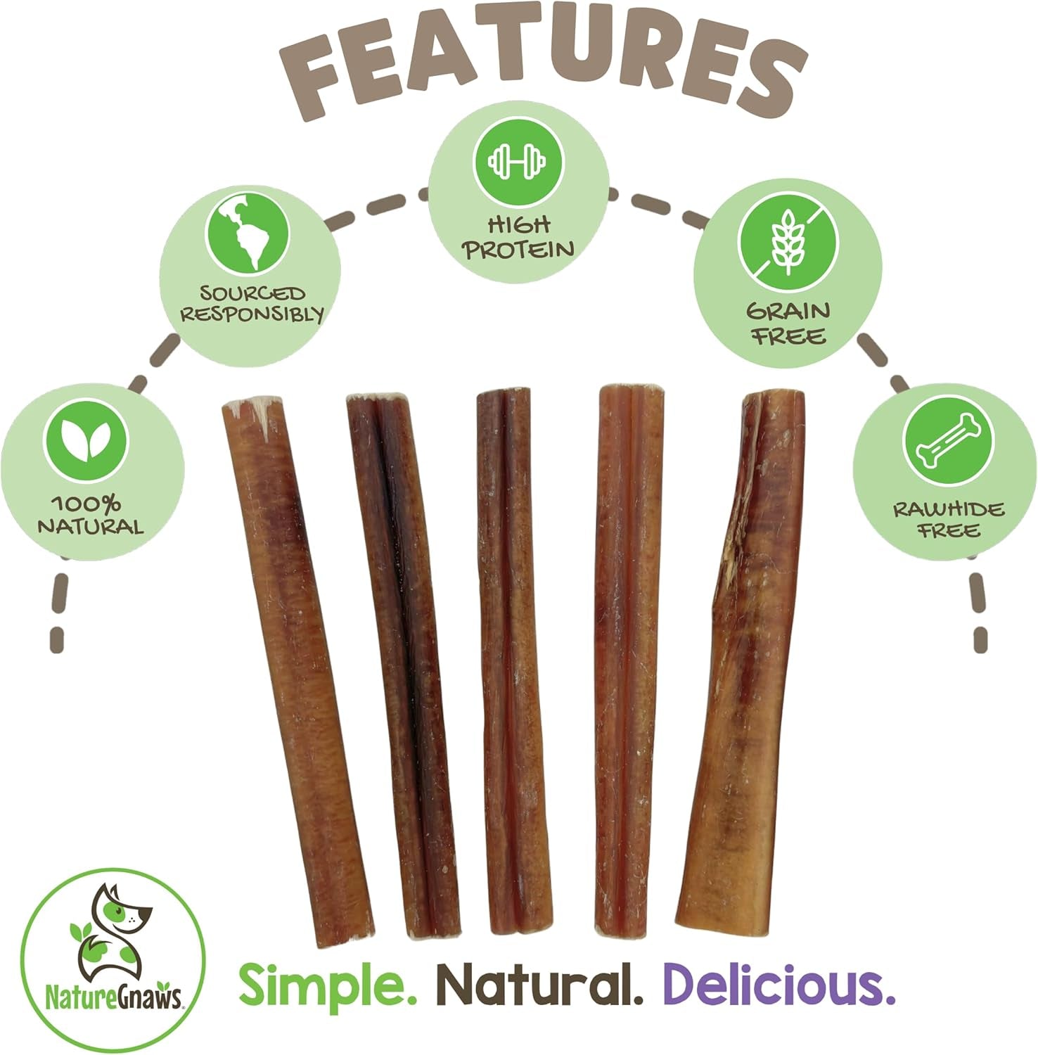 Large Bully Sticks for Dogs 5-6" (10 Count) - Thick Long Lasting for Aggressive Chewers and Large Dogs - Natural Beef Dog Chew Bones