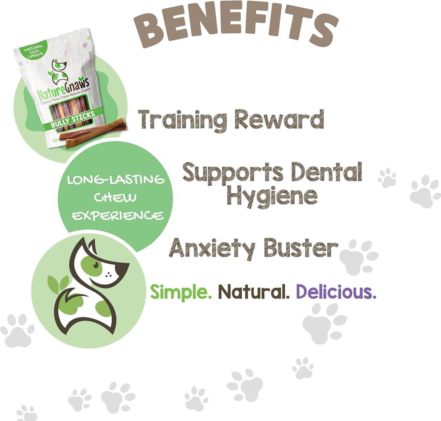 Bully Sticks for Dogs 5-6" (8Oz) - Mixed Thickness - Long Lasting for Aggressive Chewers and Large Dogs - Natural Beef Dog Chew Bones