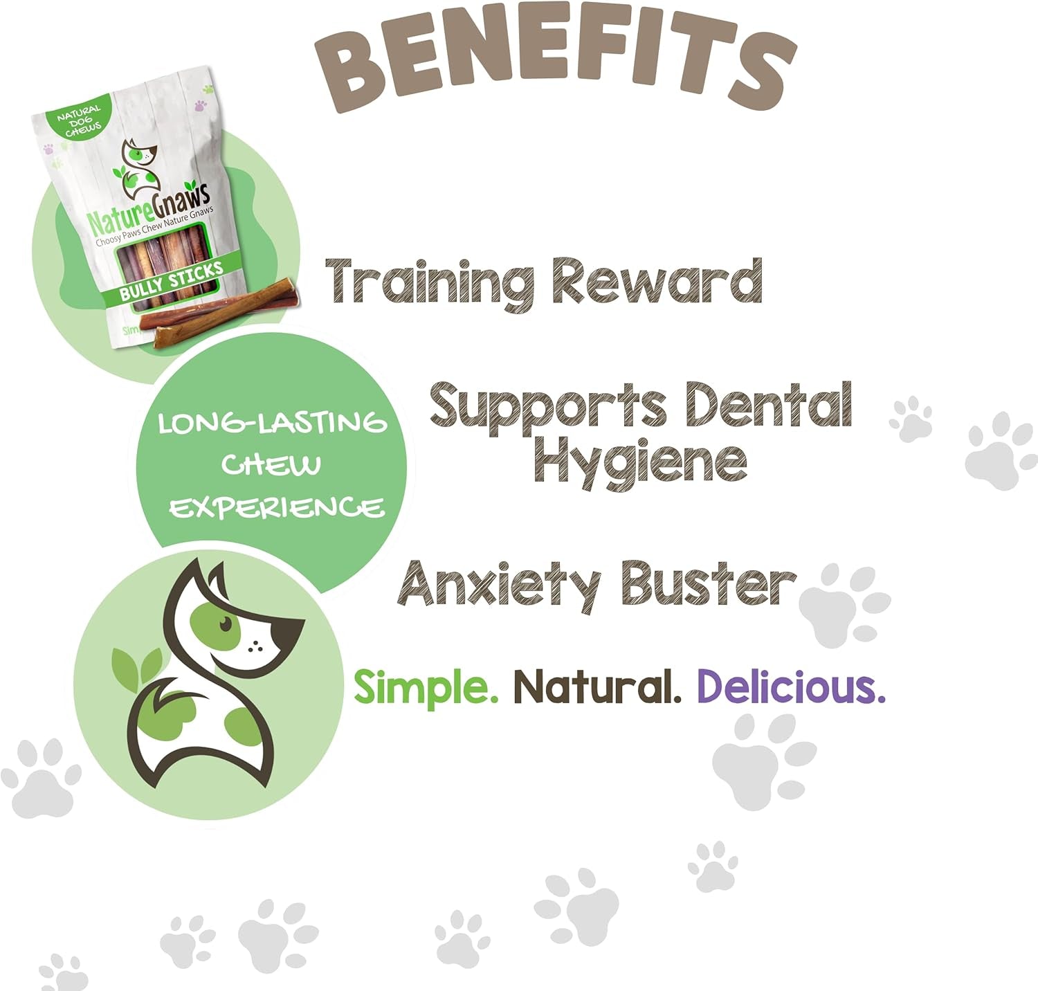 Bully Sticks for Dogs 5-6" (8Oz) - Mixed Thickness - Long Lasting for Aggressive Chewers and Large Dogs - Natural Beef Dog Chew Bones