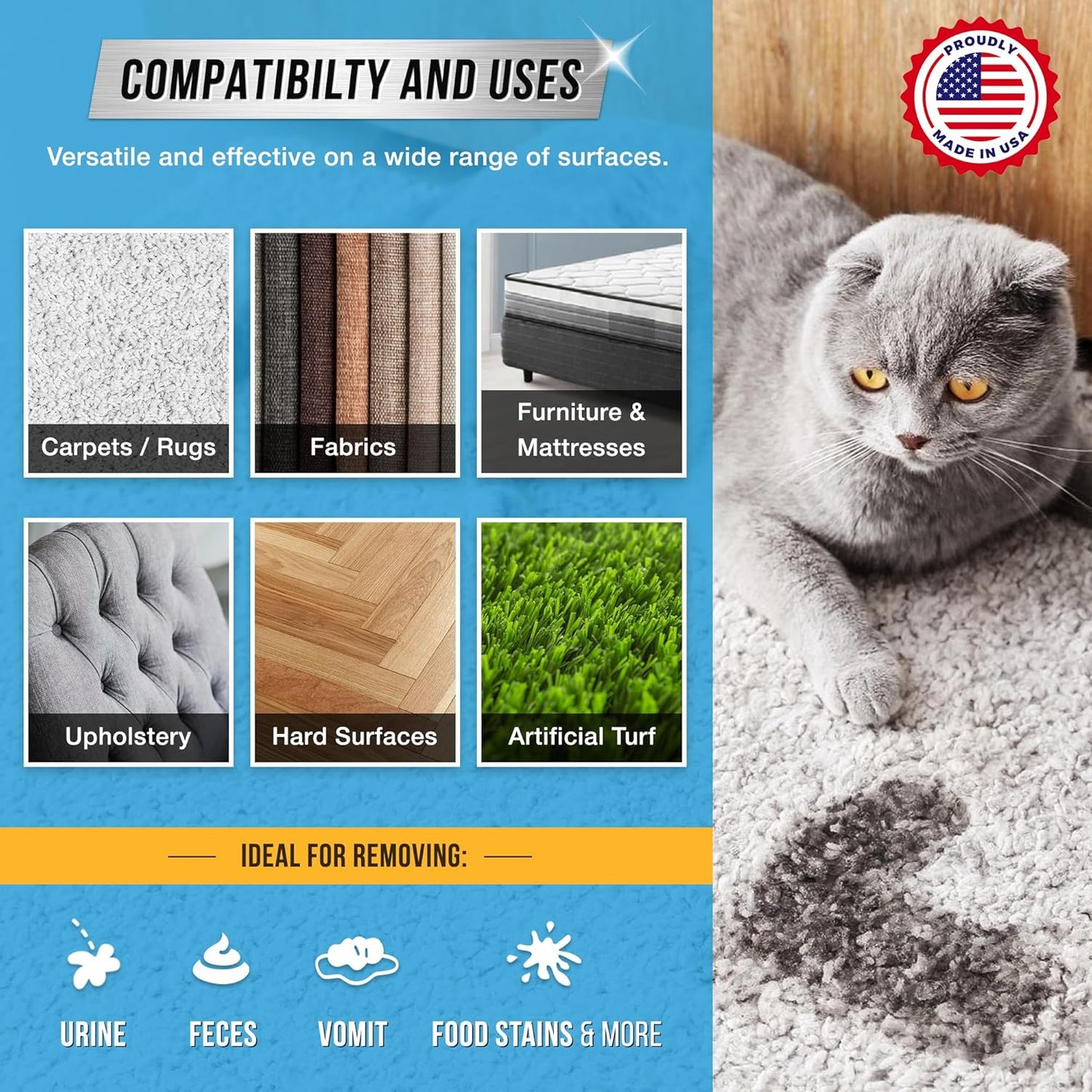 Pet Odor and Stain Eliminator - 32 Oz  Enzyme Cleaner for Dog & Cat Urine, Stain Remover Spray for Carpet, Upholstery, Hardwood, Spot Cleaning, Deodorizer for Dogs Cats Pets - Natural Citrus Oil