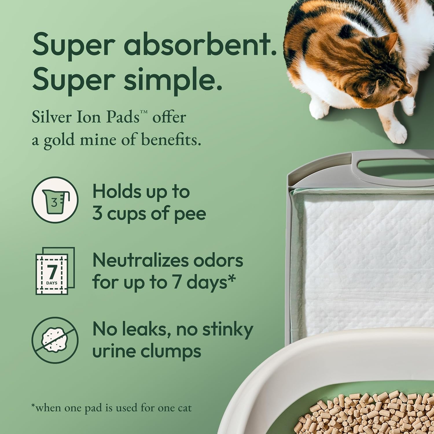 Purina  Breeze Litter System Cat Refill Bundle - 7.91 Lb. Box