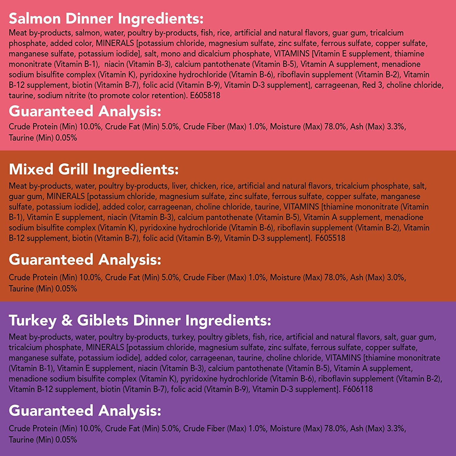 Purina  Wet Cat Food Pate Variety Pack Salmon Dinner, Turkey and Giblets Dinner and Mixed Grill - (2 Packs of 12) 5.5 Oz. Cans