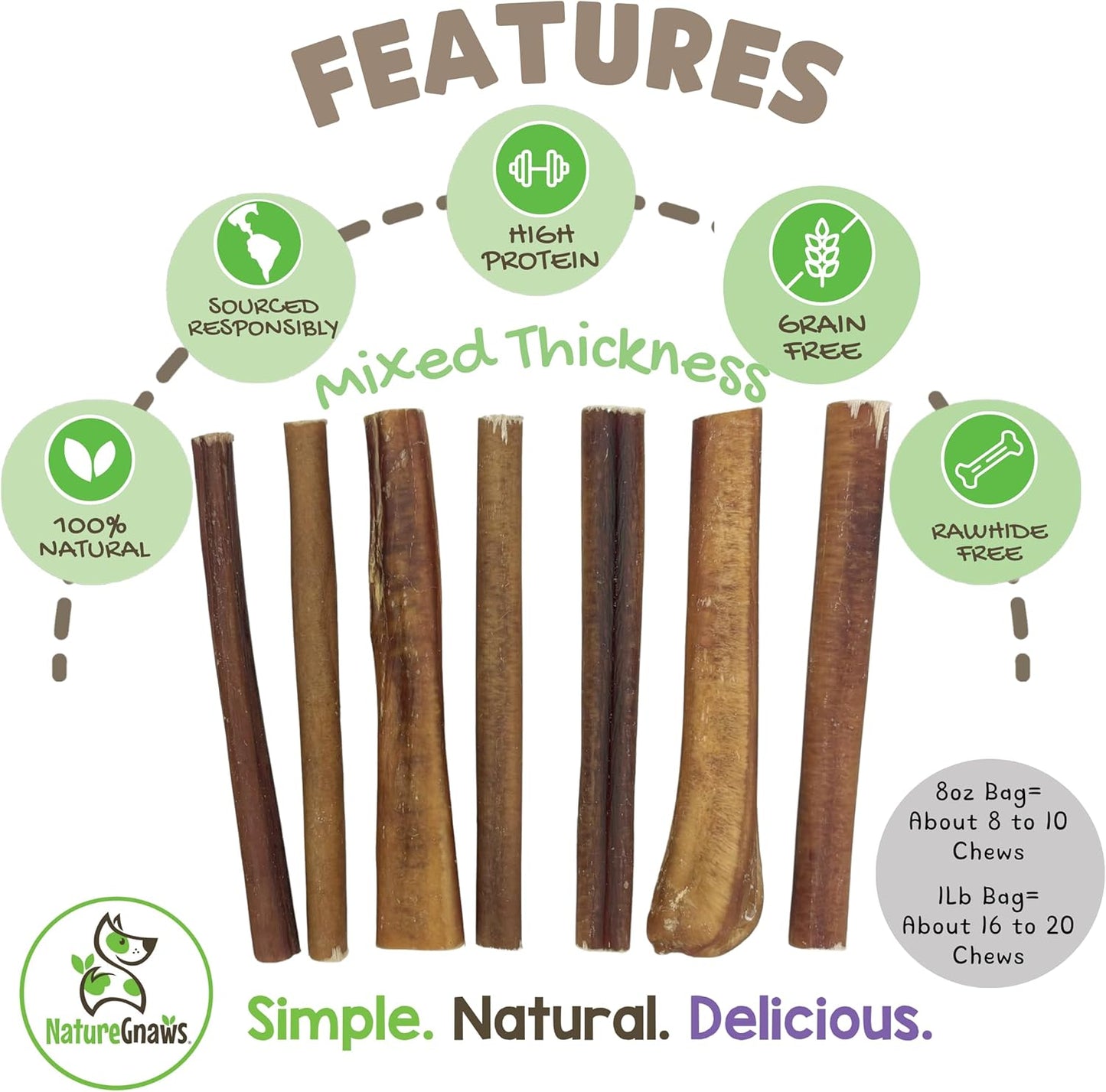 Bully Sticks for Dogs 5-6" (8Oz) - Mixed Thickness - Long Lasting for Aggressive Chewers and Large Dogs - Natural Beef Dog Chew Bones