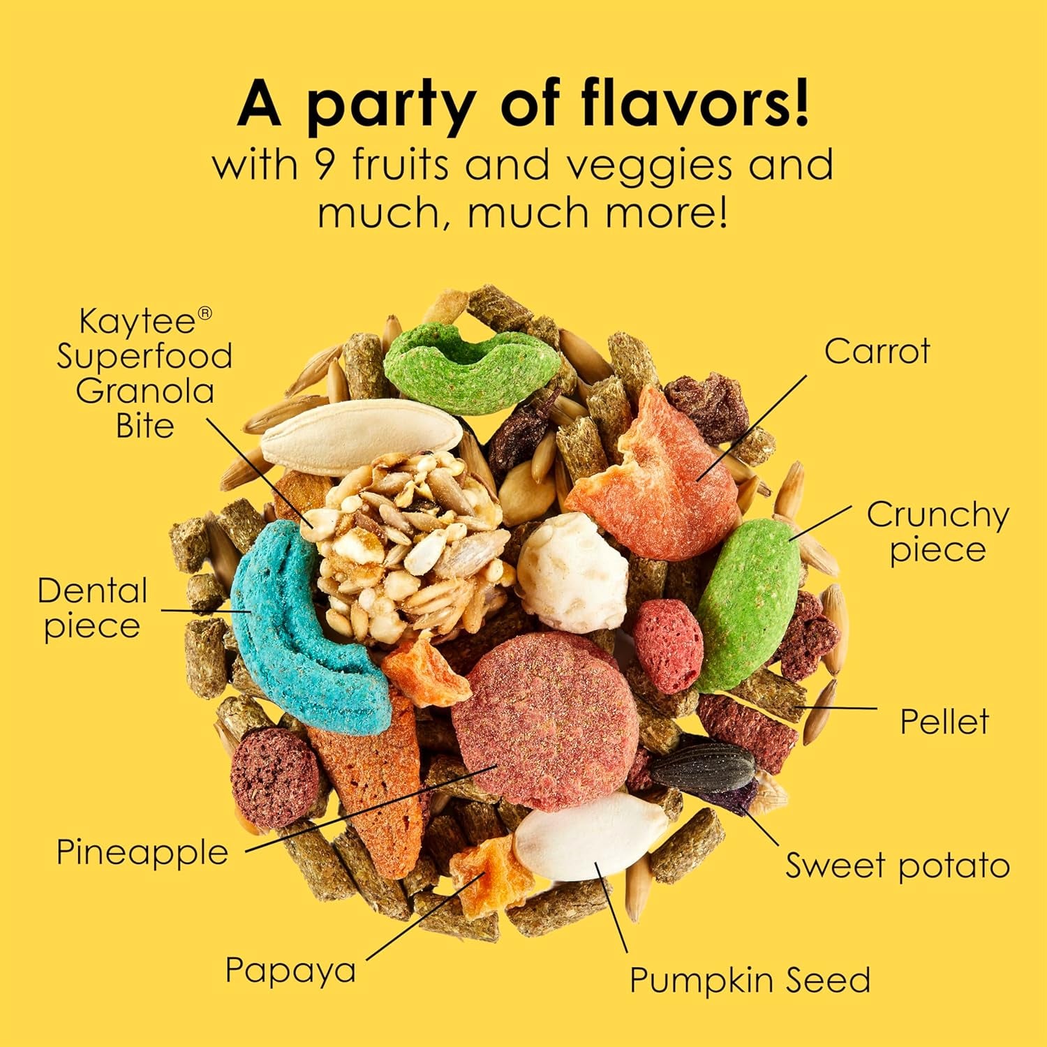 Fiesta Rabbit Food, Nutritious and Fun Blend, Supports Dental Health and Digestion, 20 Pounds