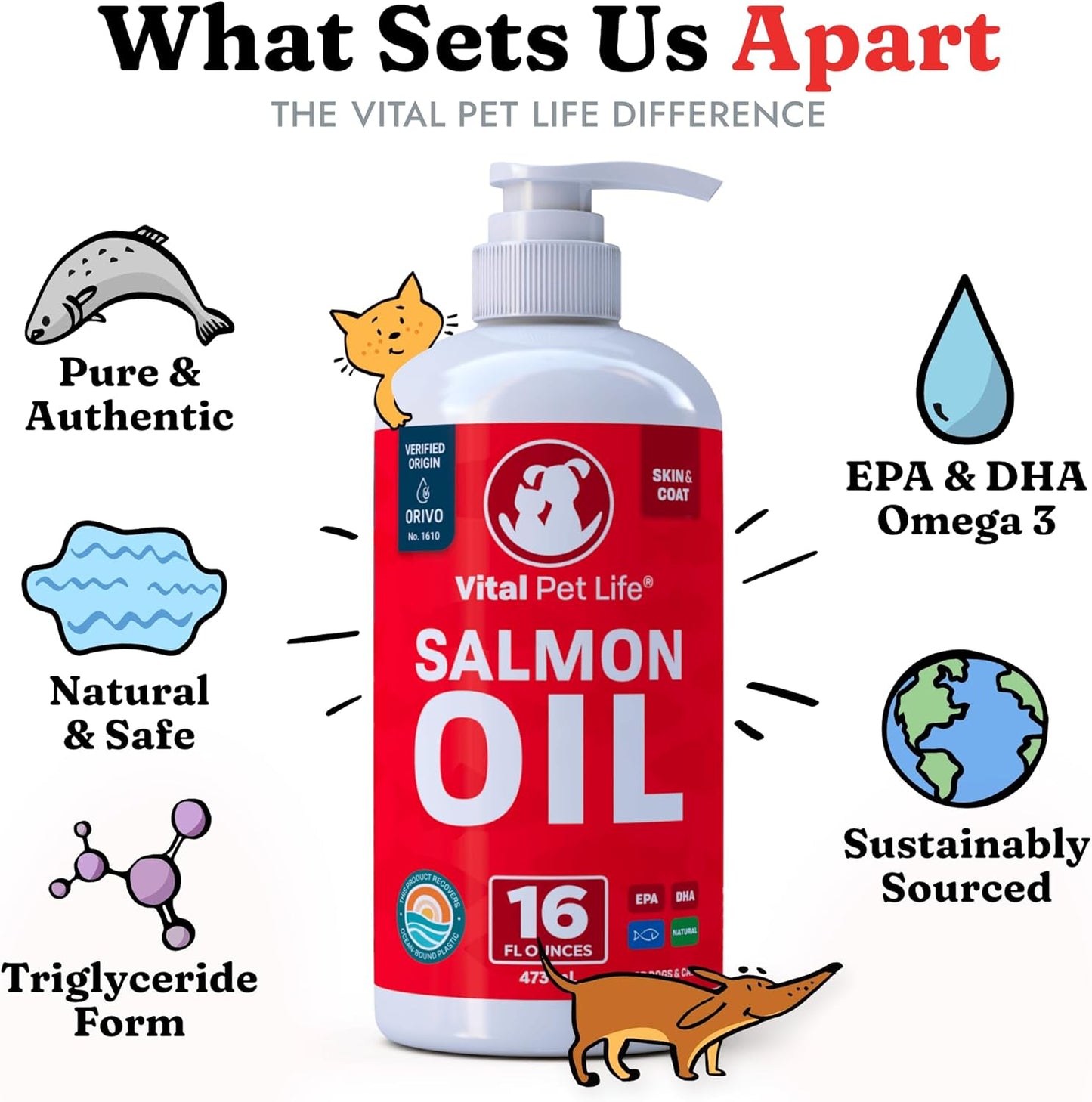 Salmon Oil for Dogs & Cats - Healthy Skin & Coat, Fish Oil, Omega 3 EPA DHA, Liquid Food Supplement for Pets, Supports Joint & Bone Health, Natural Allergy & Inflammation Defense, 16 Oz