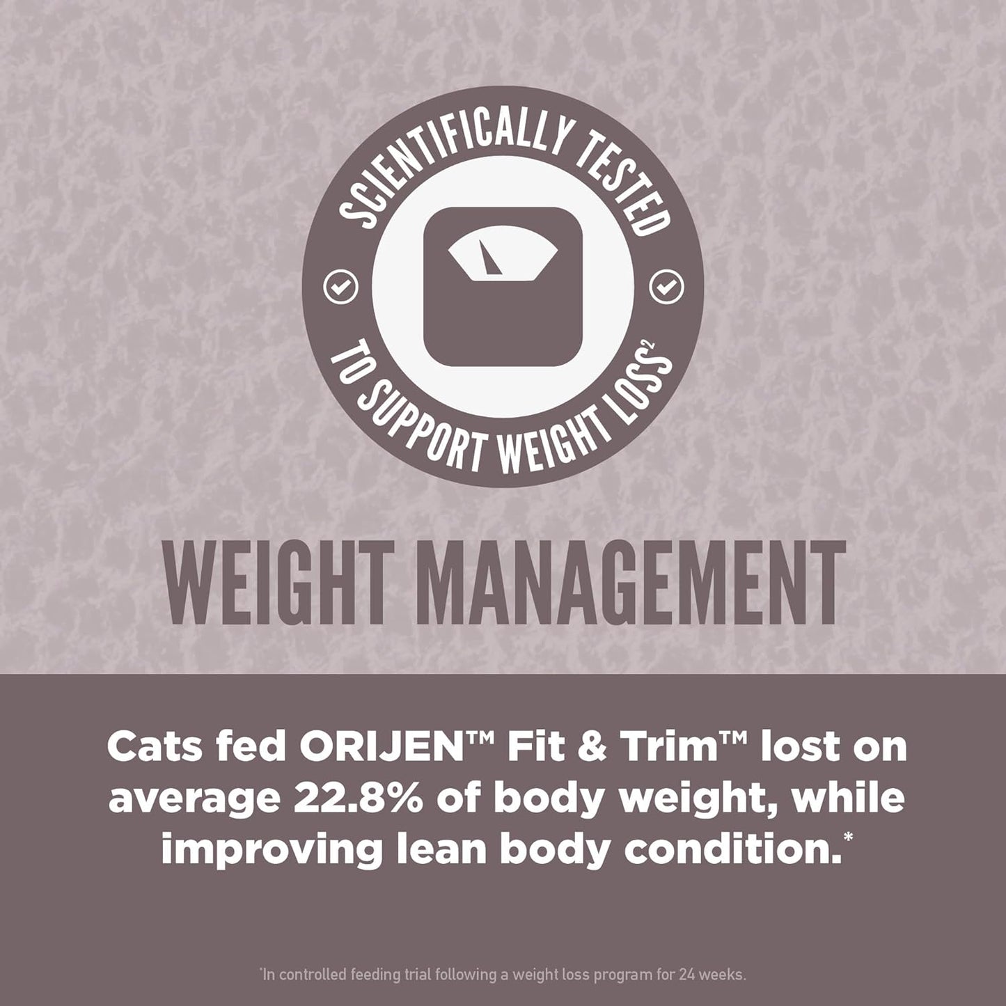 Fit & Trim Grain Free High Protein Premium Dry Cat Food 4Lb Bag