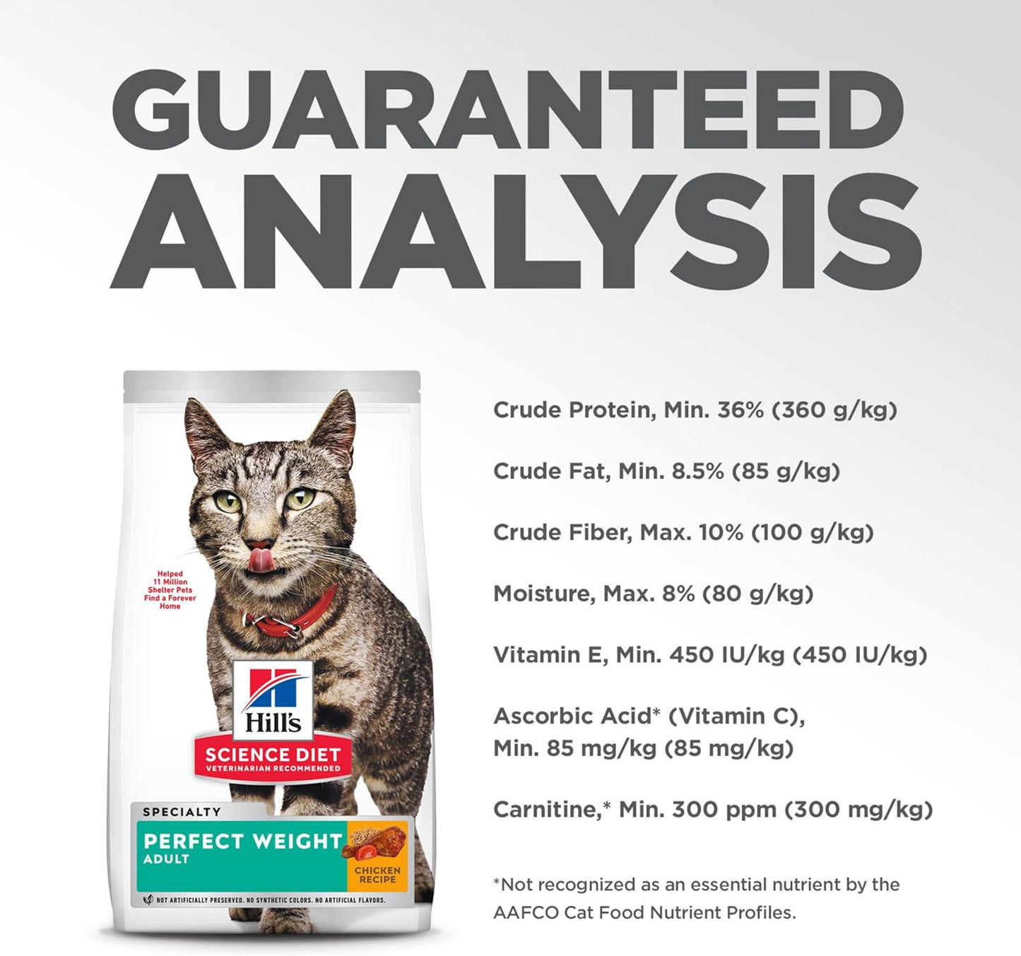 Perfect Weight, Adult 1-6, Weight Management Support, Dry Cat Food, Chicken Recipe, 7 Lb Bag